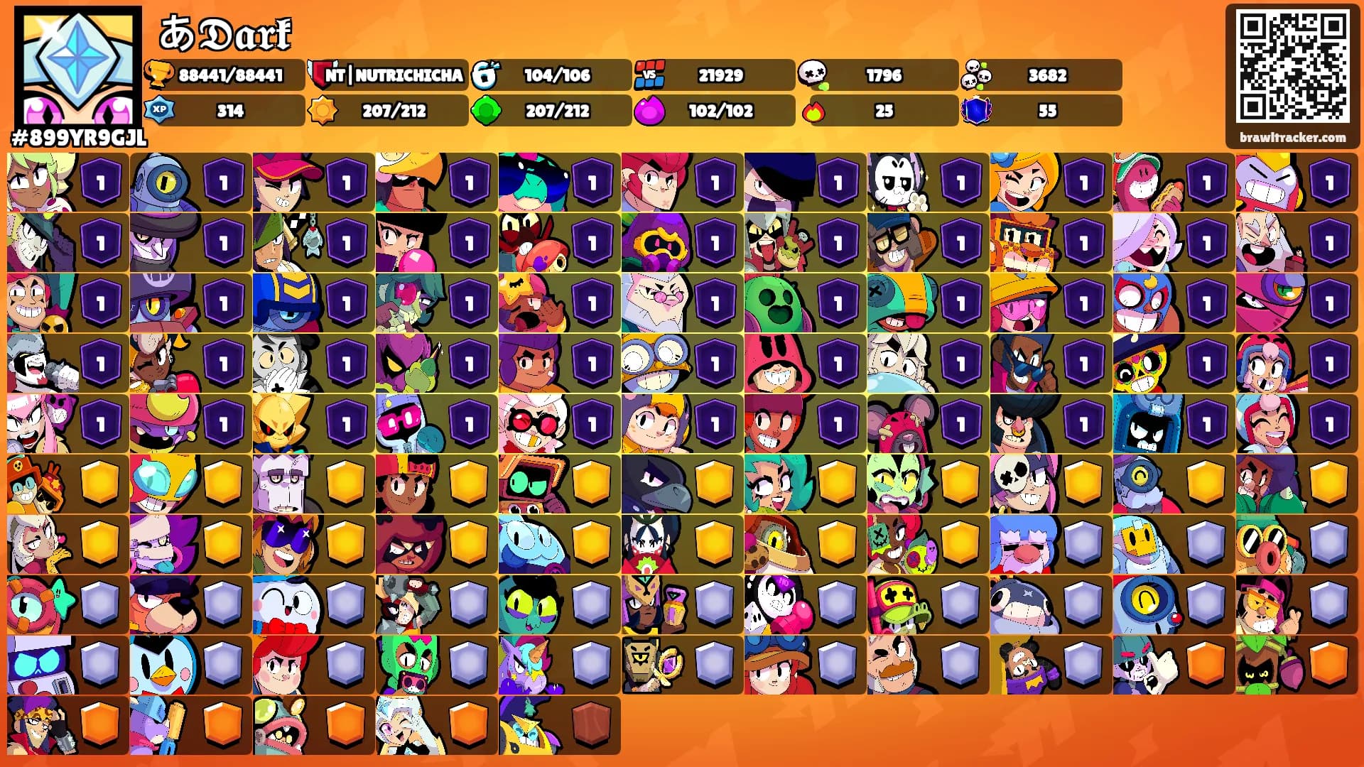 あ𝕯𝖆𝖗𝖐's Ranks