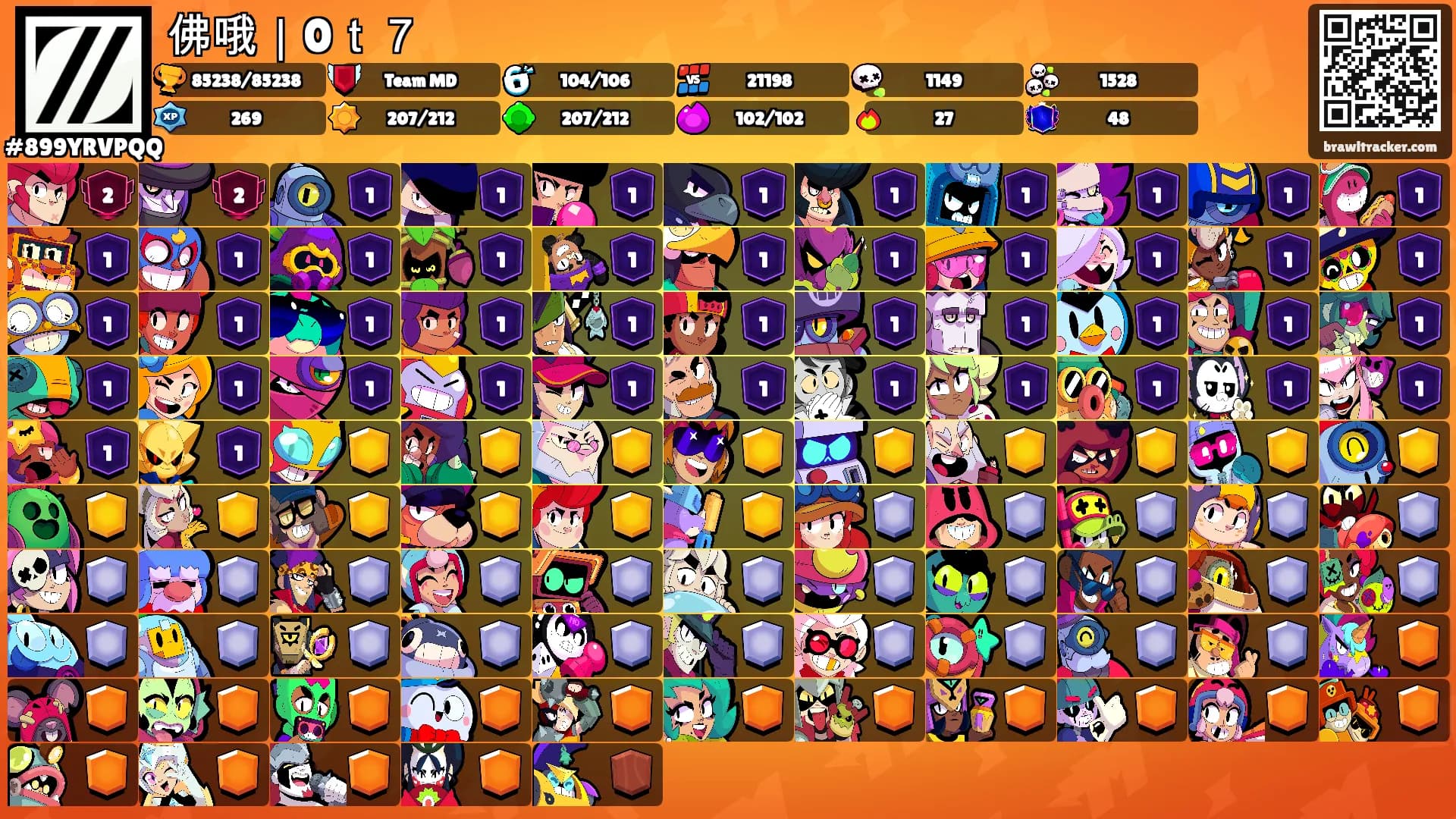佛哦｜0ｔ７'s Ranks
