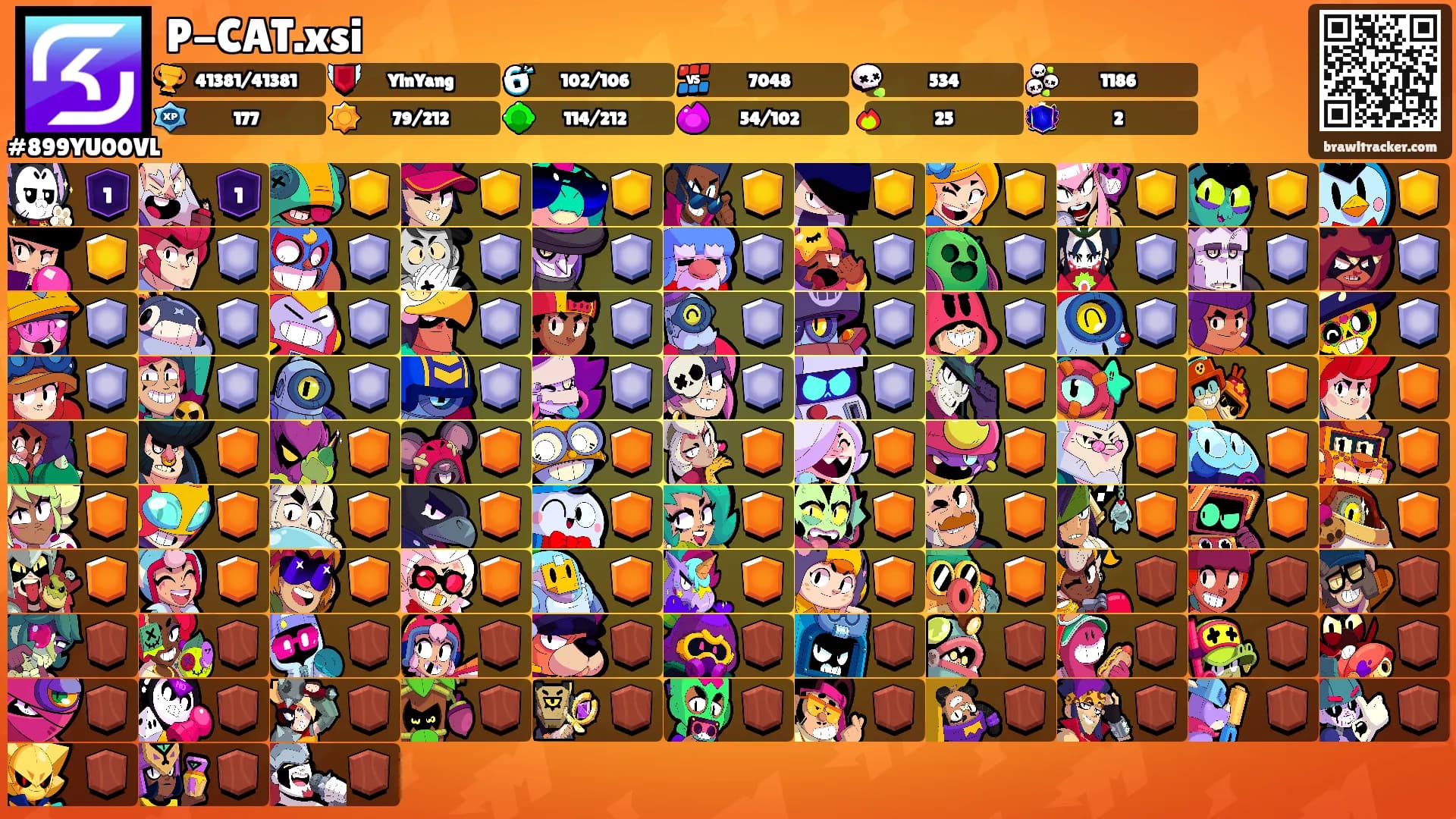 P-CAT.xsi's Ranks