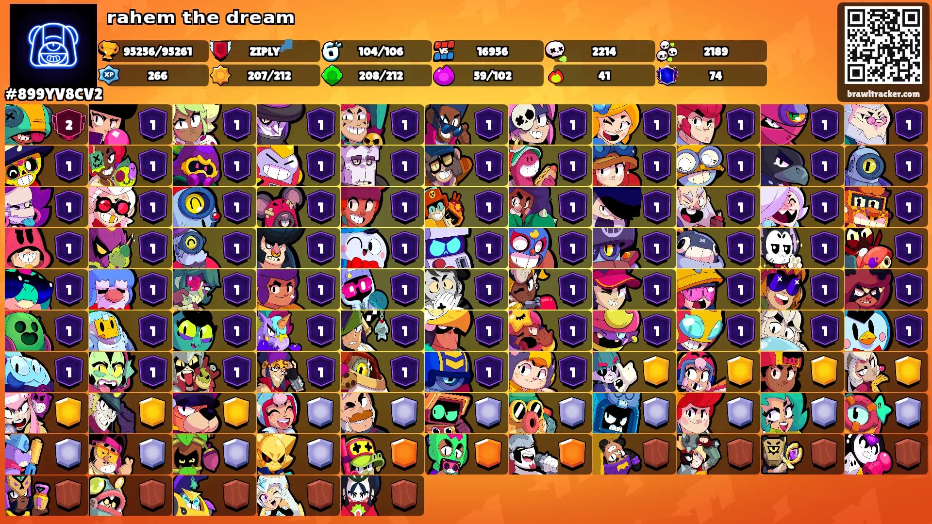 ʳᵃʰᵉᵐ ᵗʰᵉ ᵈʳᵉᵃᵐ's Ranks