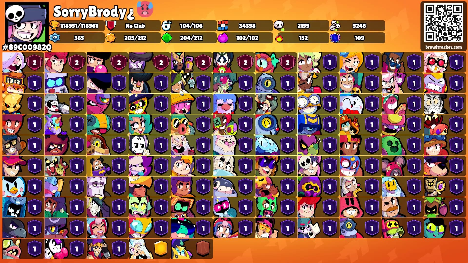 SorryBrody¿ 🥵's Ranks