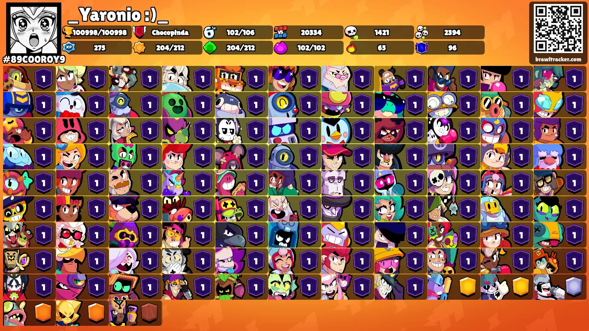 _Yaronio :)_'s Ranks
