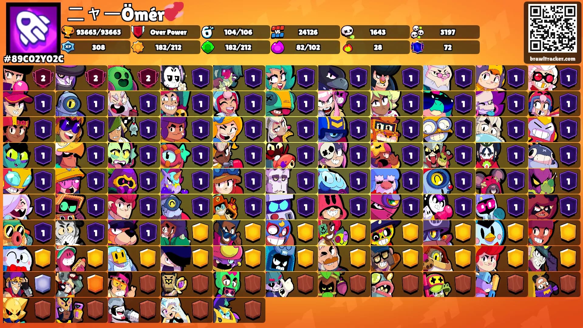 ニャーÖmér💞's Ranks