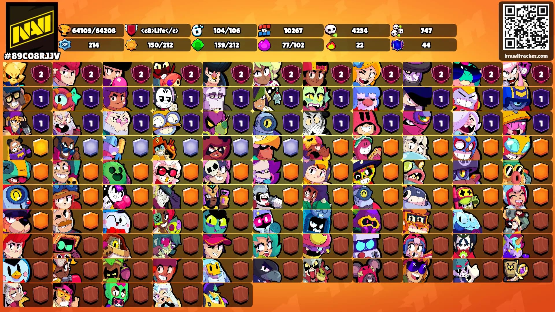 ㅤㅤ's Ranks