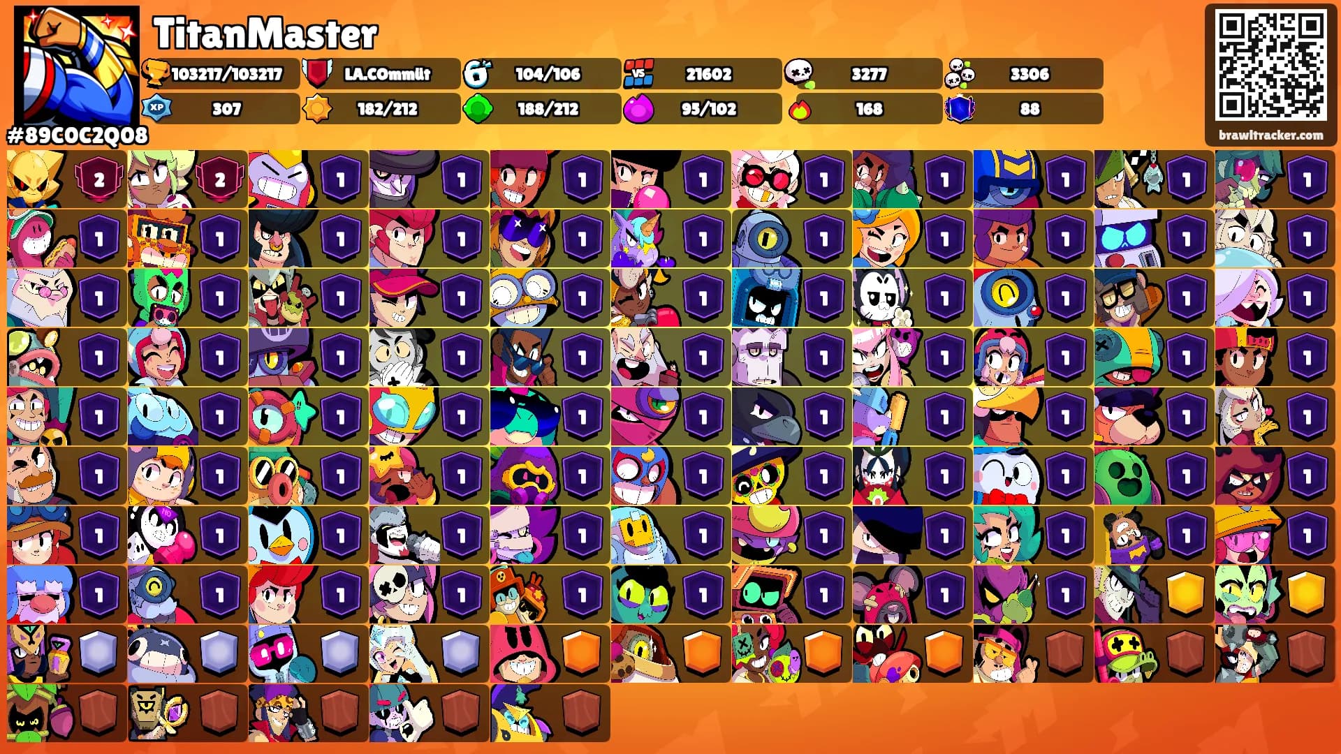 TitanMaster's Ranks