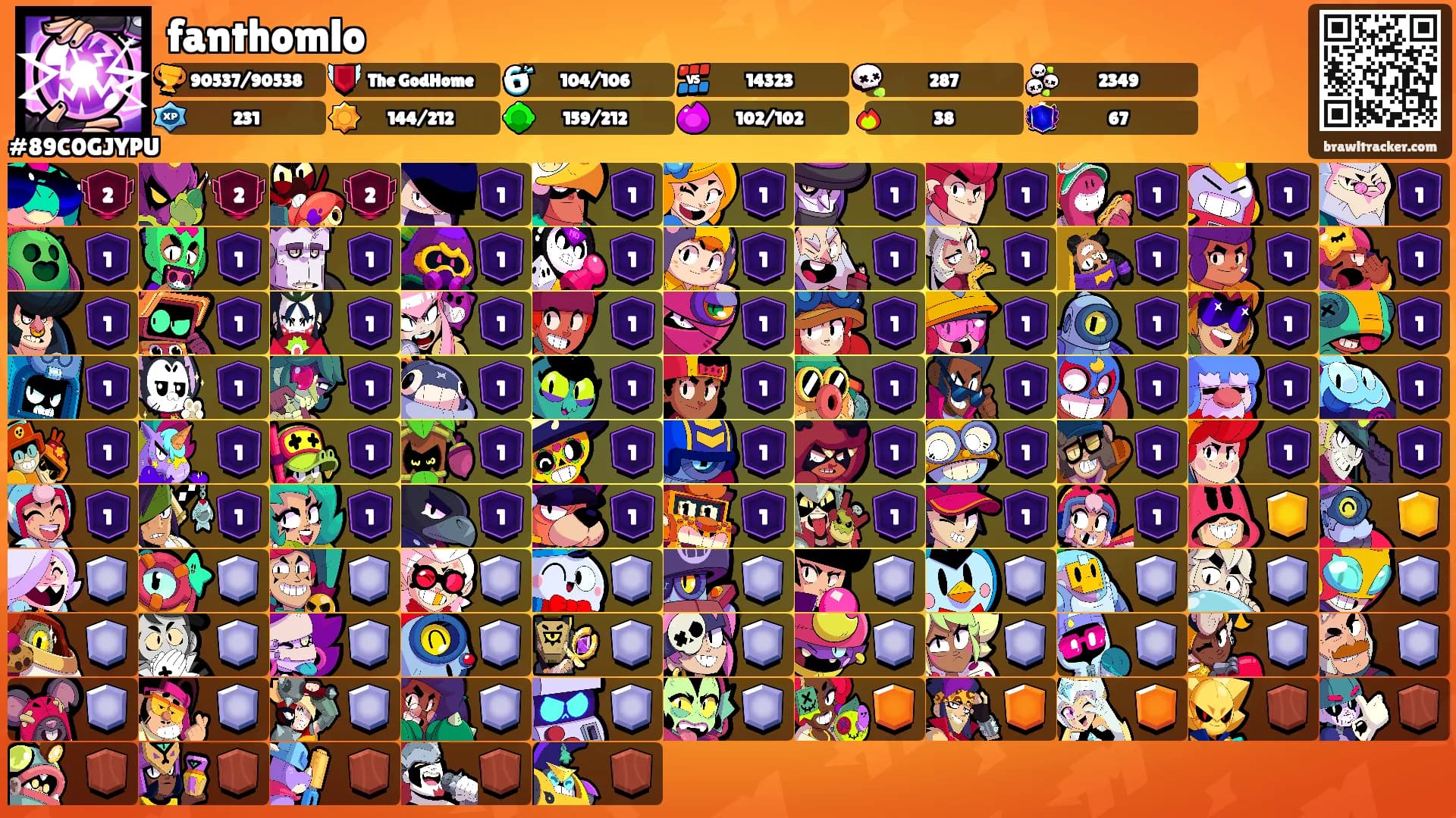 fanthomlo's Ranks