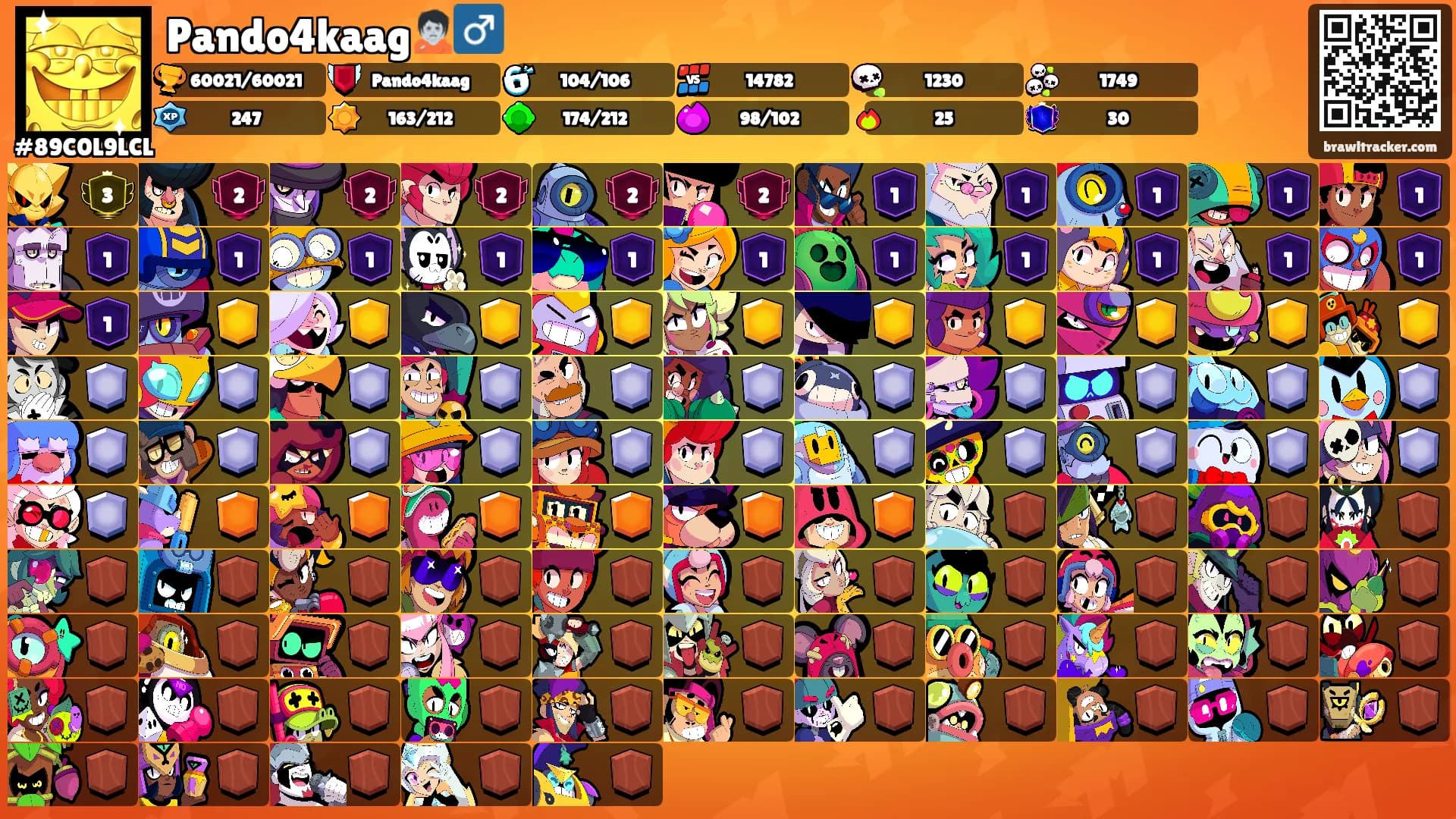Pando4kaag🧟‍♂️'s Ranks