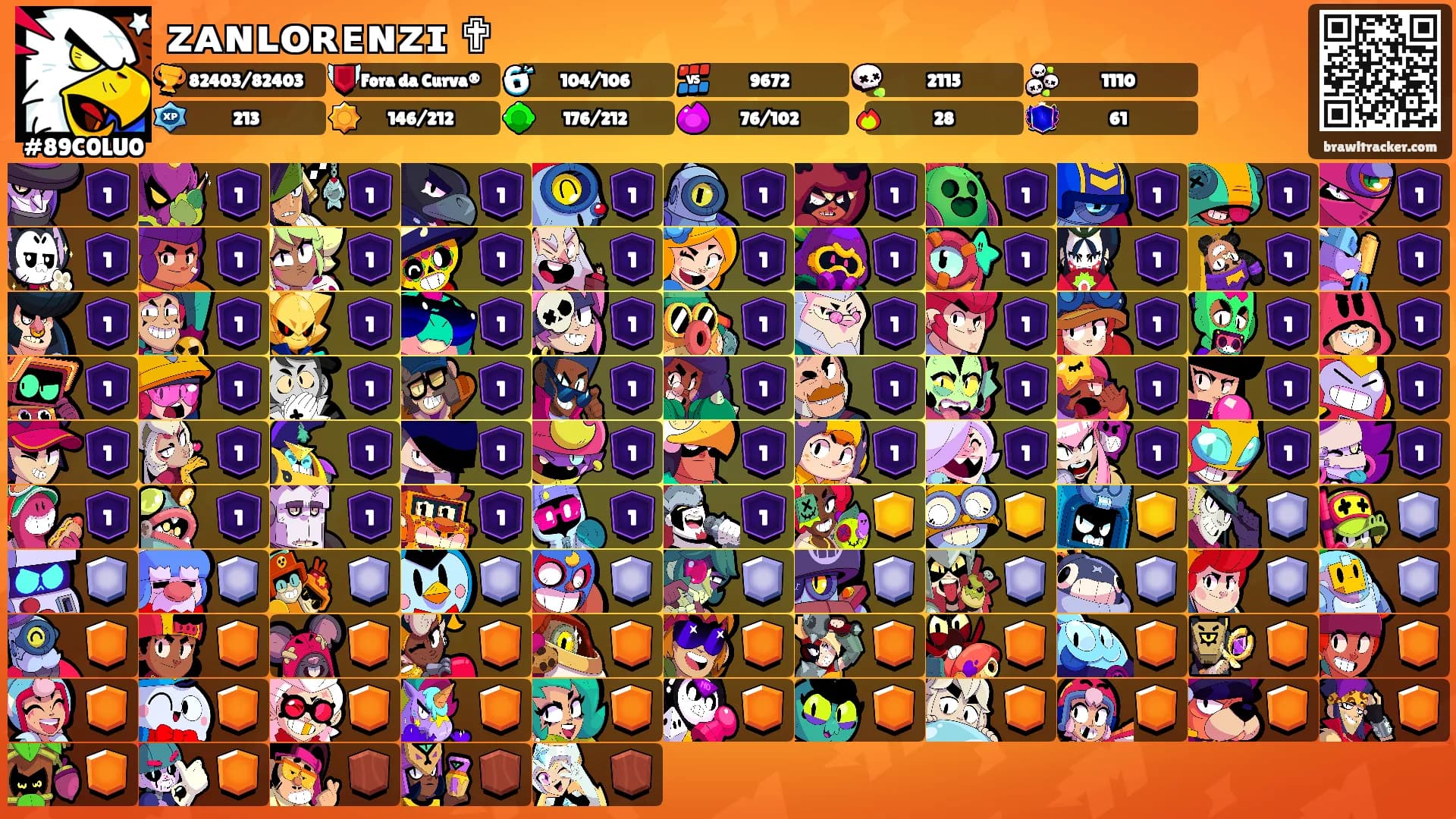 ᴢᴀɴʟᴏʀᴇɴᴢɪ ✟'s Ranks
