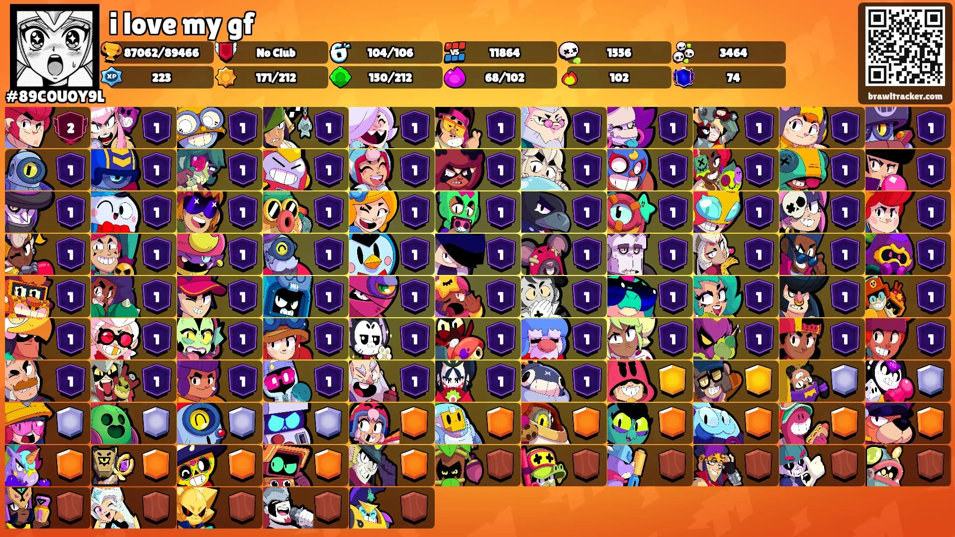 i love my gf's Ranks