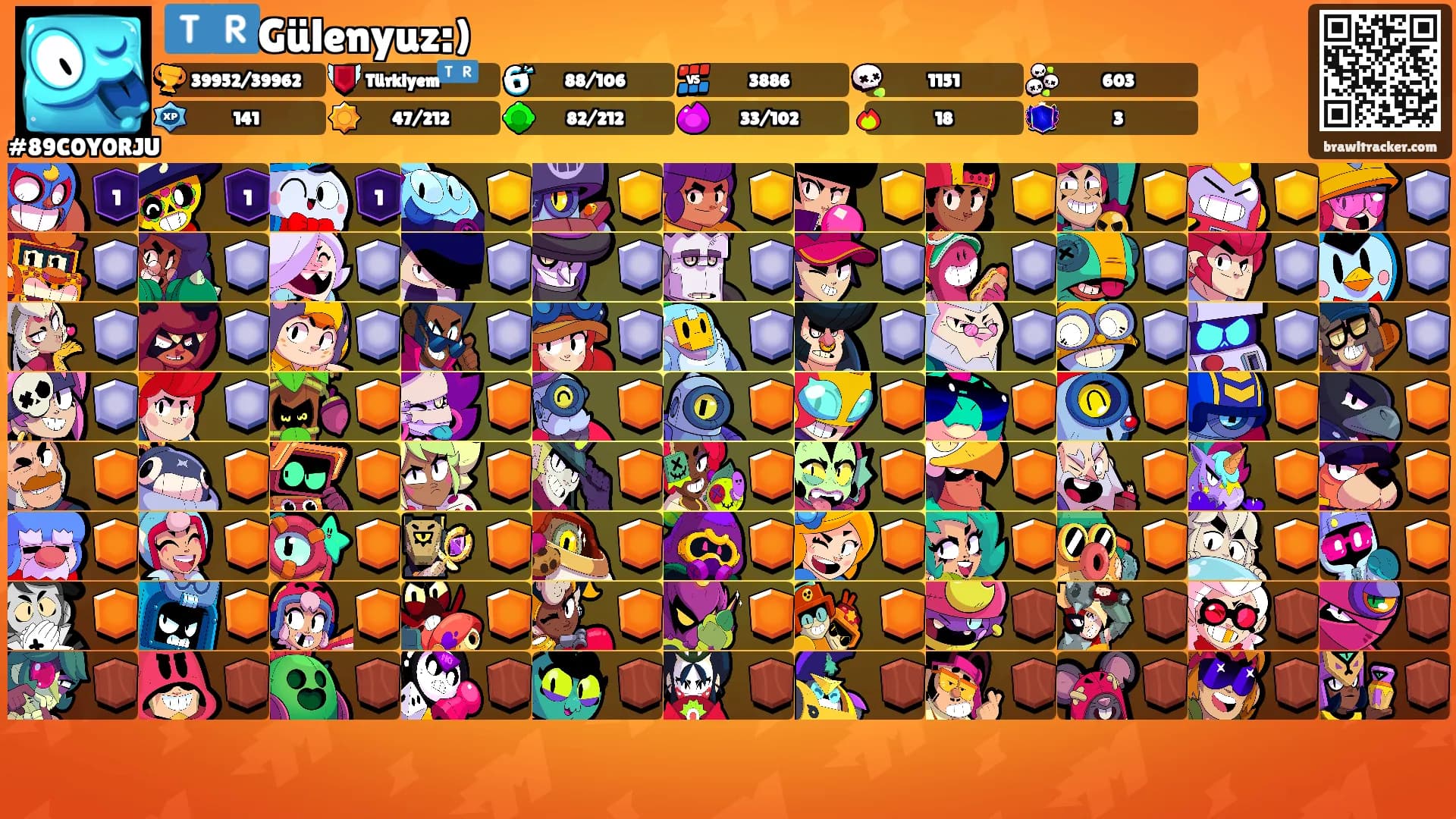 🇹🇷Gülenyuz:)'s Ranks