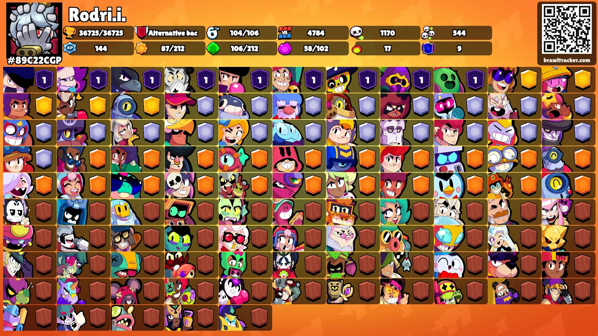 Rodri.i.'s Ranks