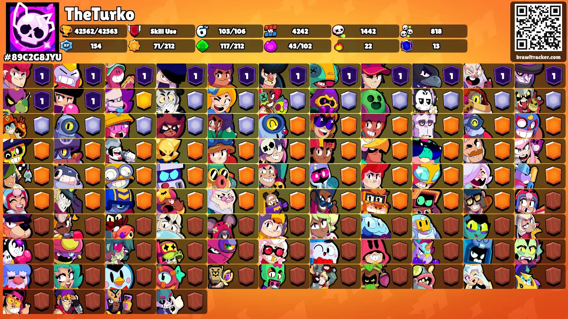 TheTurko's Ranks