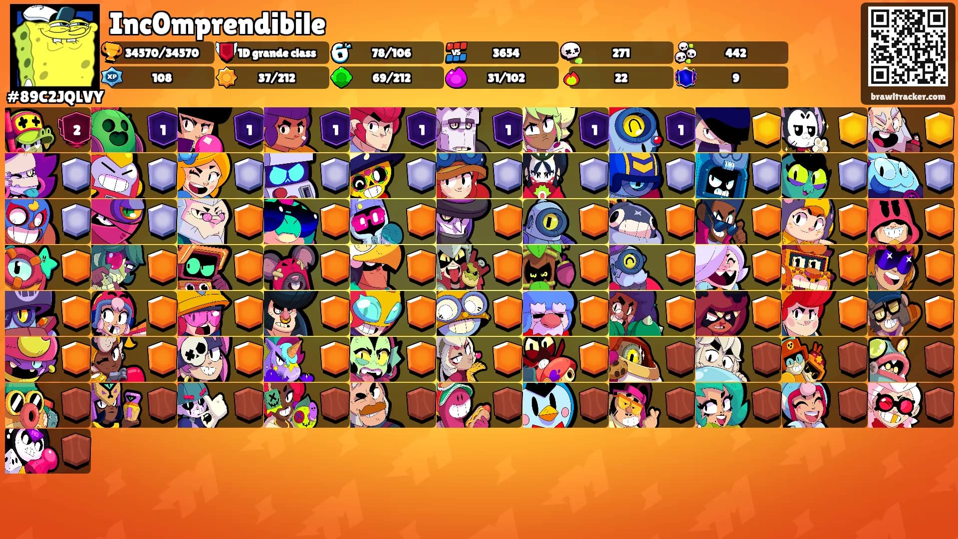 Inc0mprendibile's Ranks
