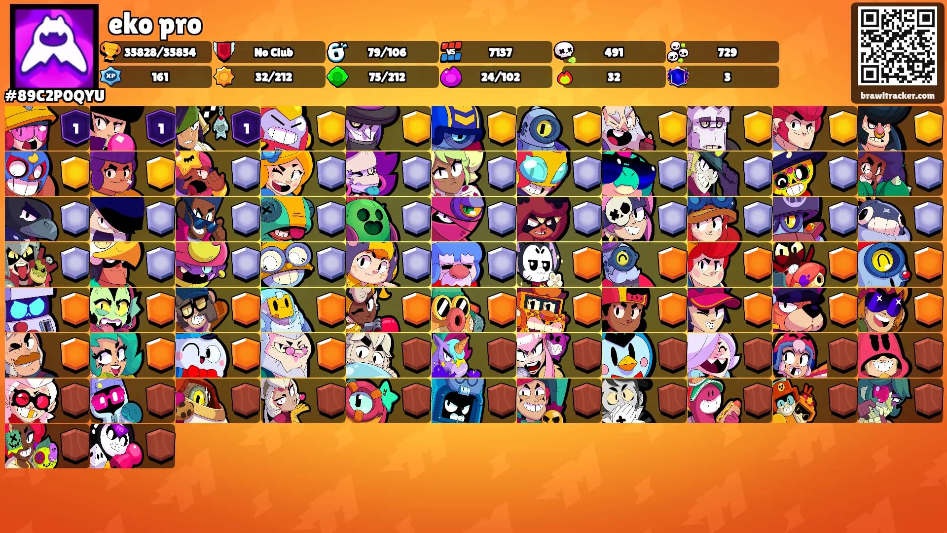 eko pro's Ranks