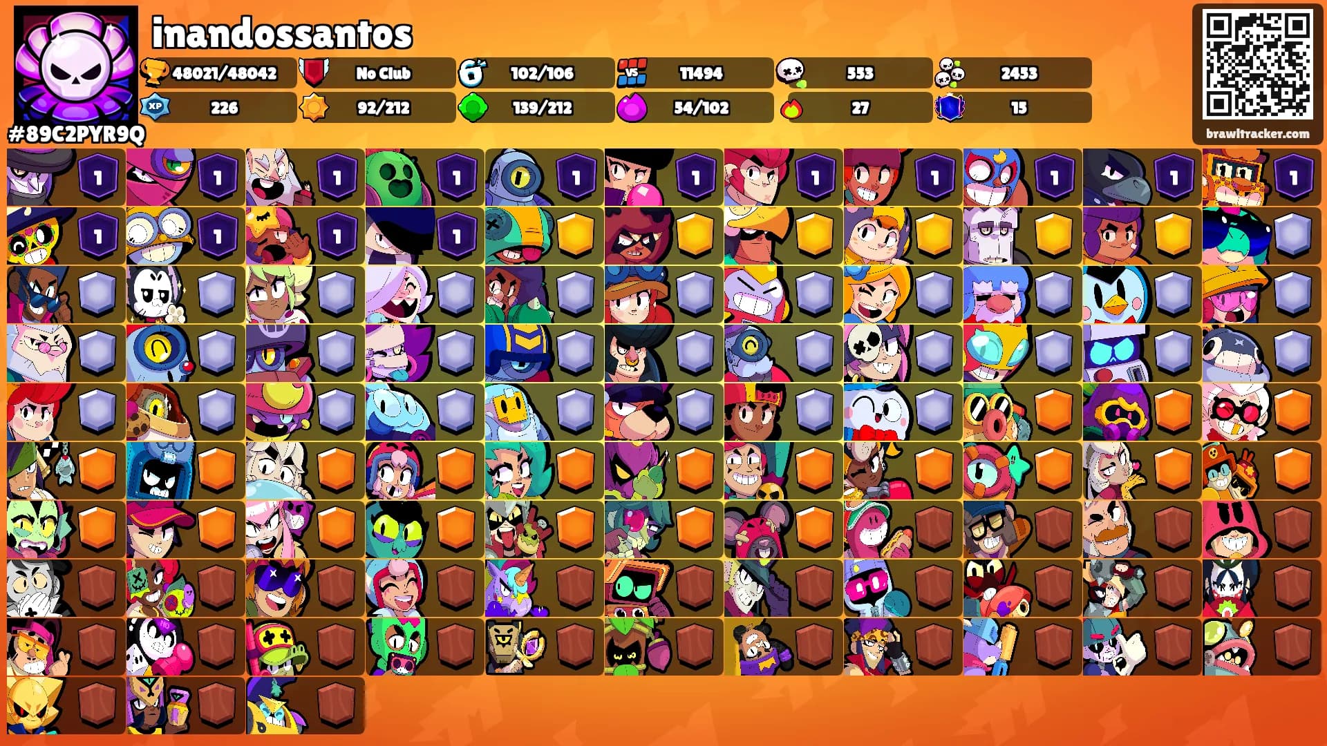 inandossantos's Ranks