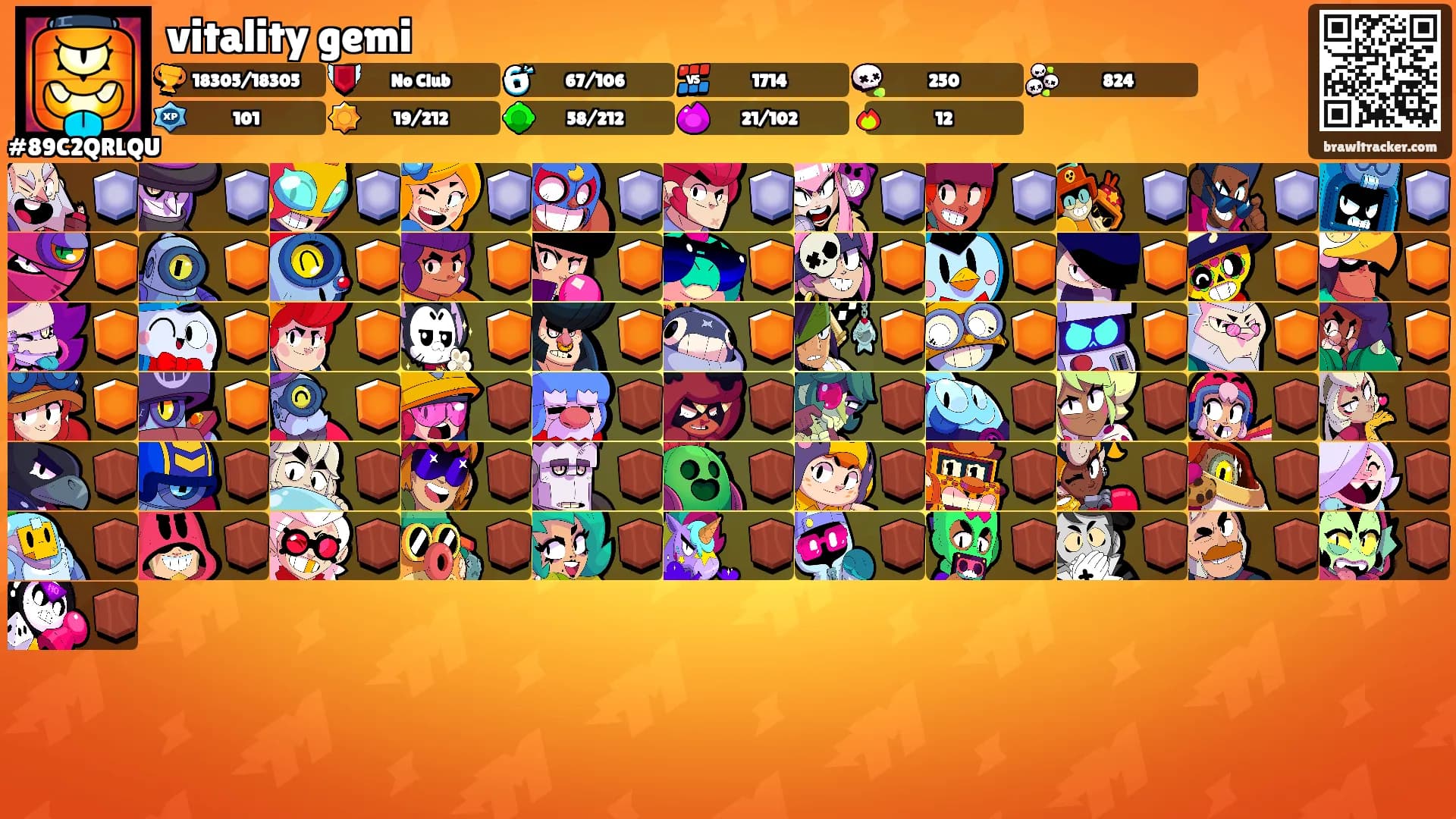 vitality gemi's Ranks