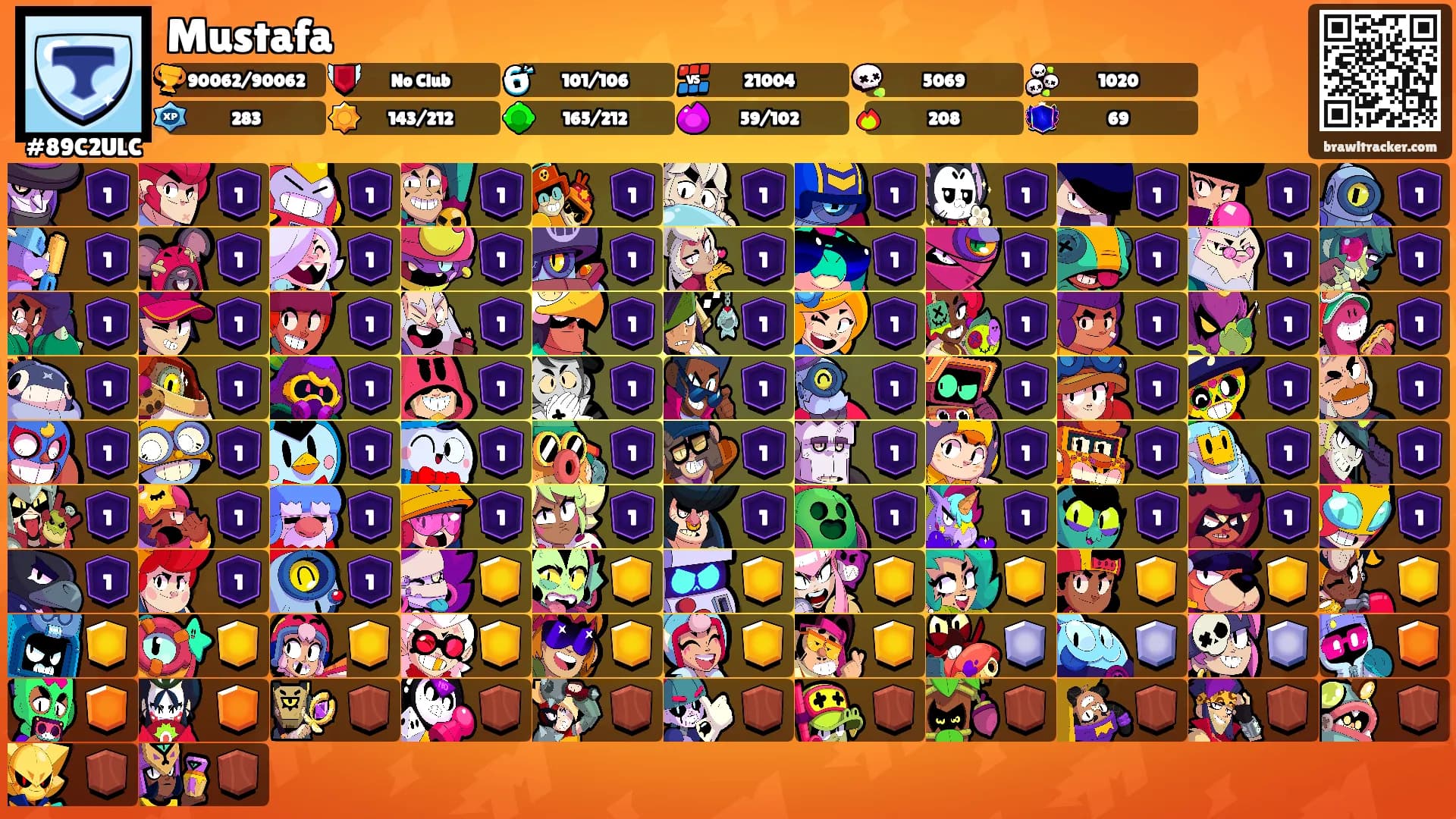 Mustafa's Ranks