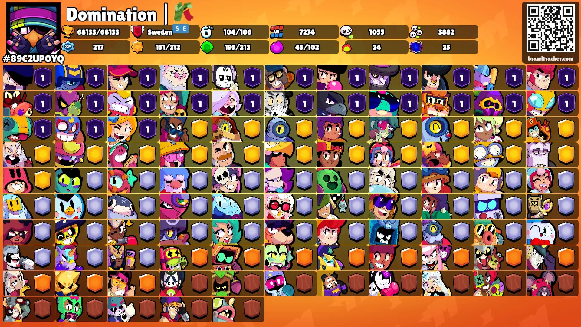 Domination | 🎋's Ranks