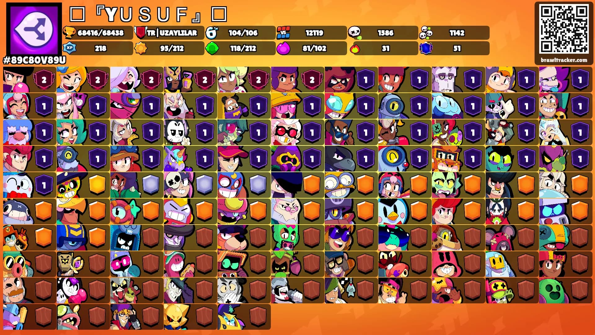 ⛧『YＵＳＵＦ』⛧'s Ranks