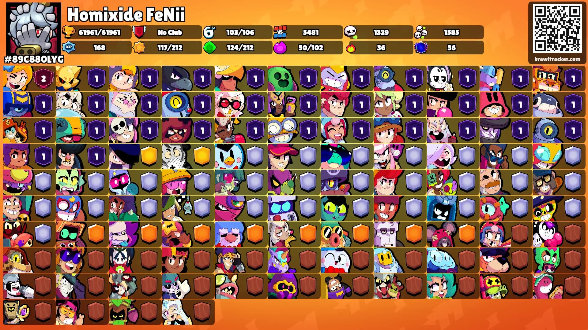 Homixide FeNii's Ranks