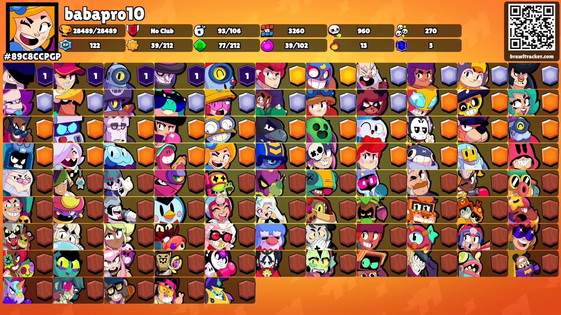 babapro10's Ranks