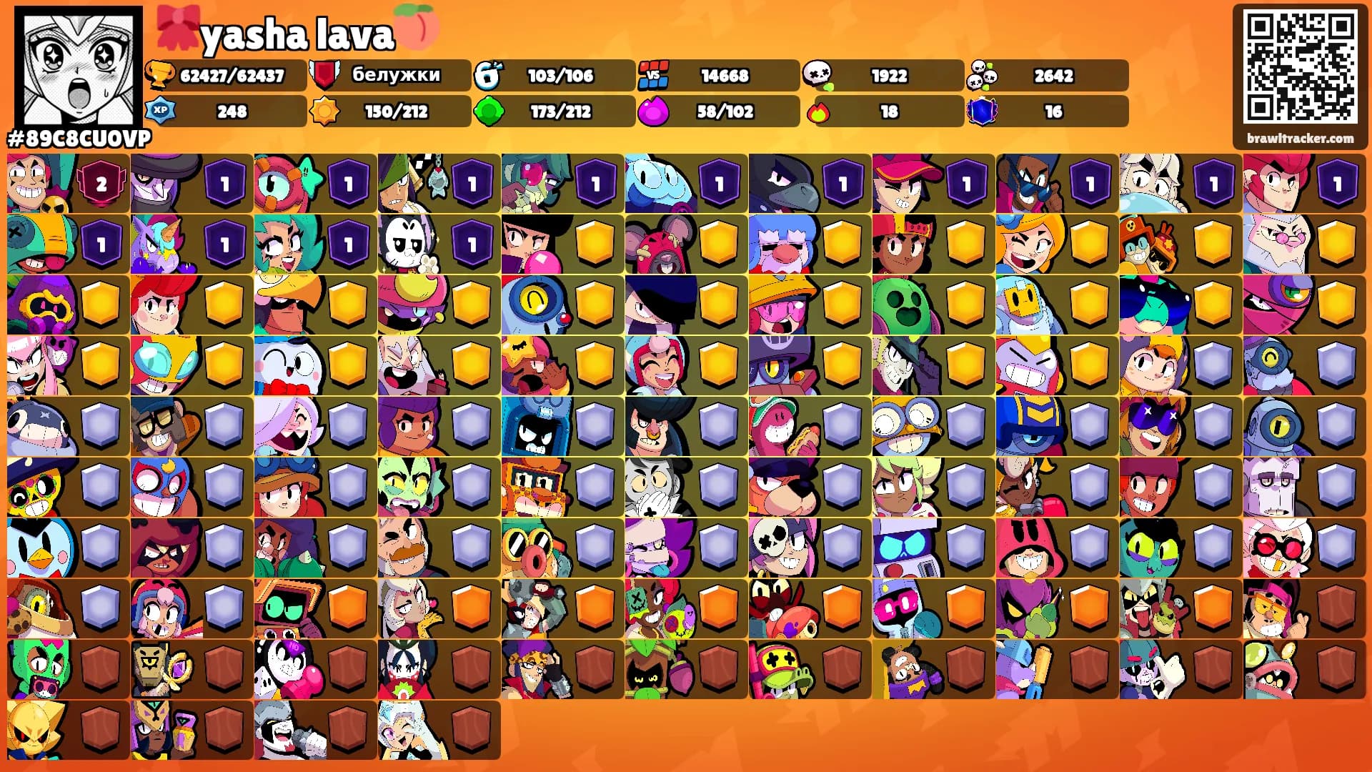 🎀yasha lava🍑's Ranks