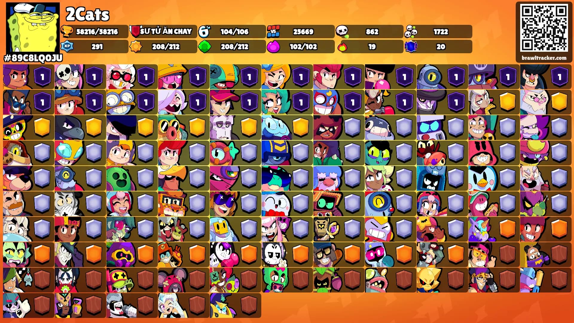 2Cats's Ranks