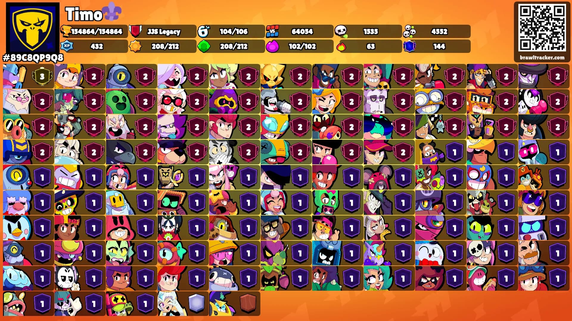 Timo⚜️'s Ranks