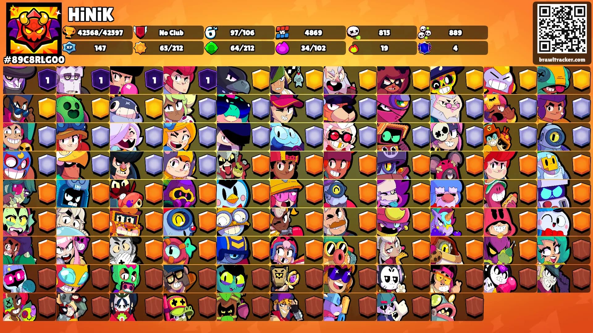 HiNiK's Ranks
