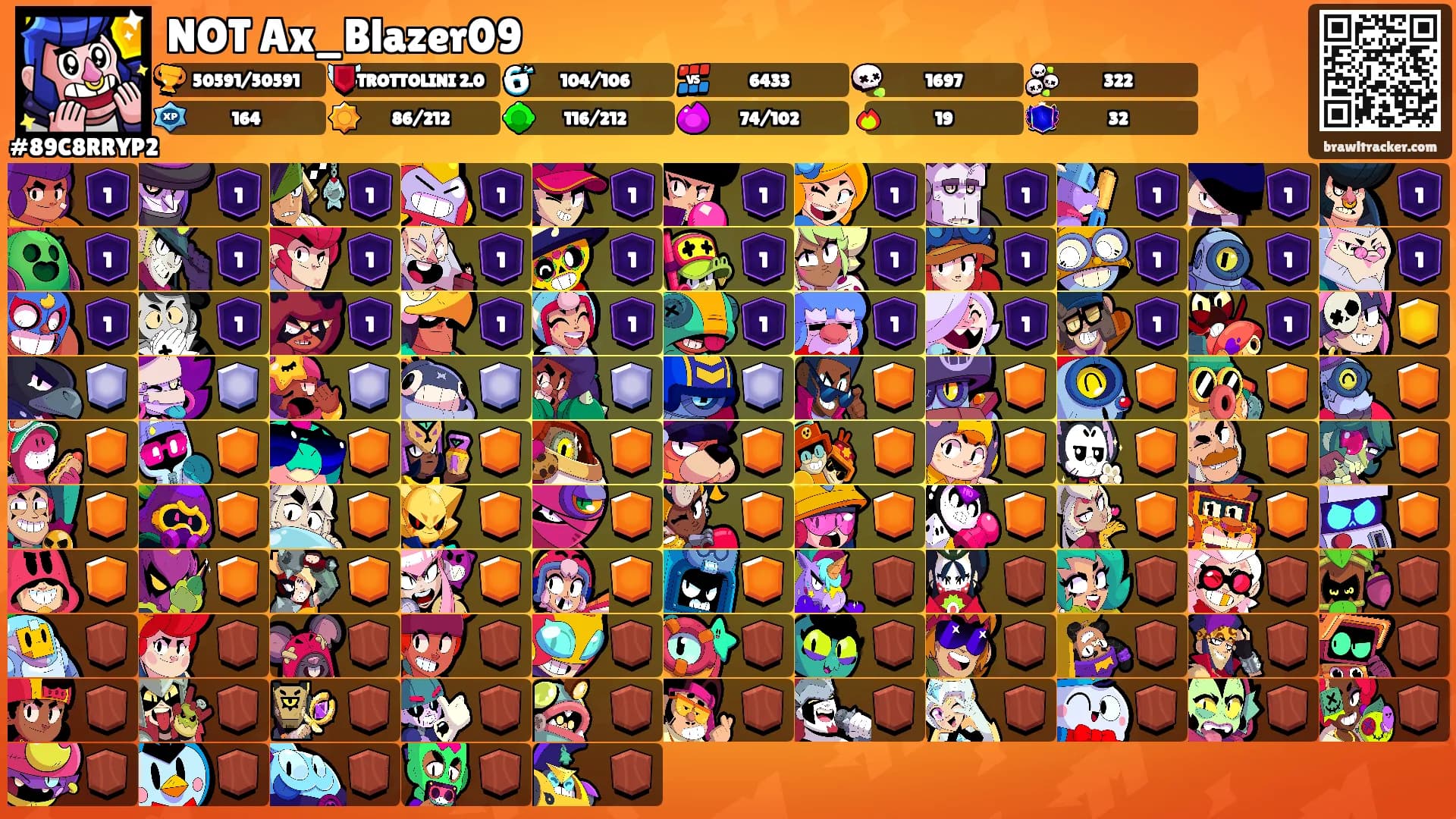 NOT Ax_Blazer09's Ranks