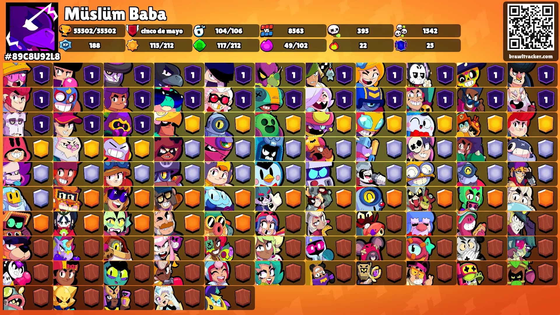 Müslüm Baba's Ranks
