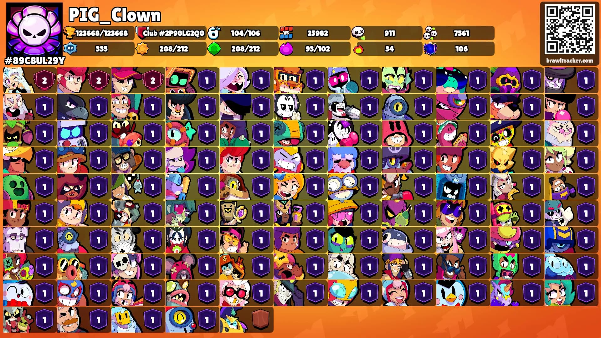 PIG_Clown's Ranks
