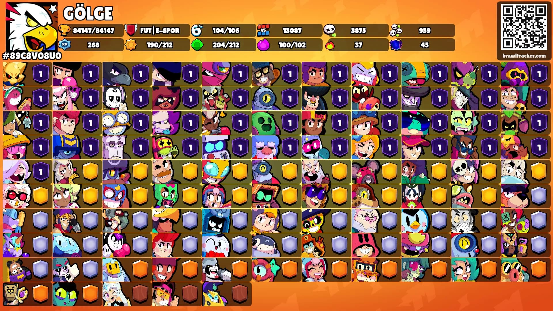GÖLGE's Ranks