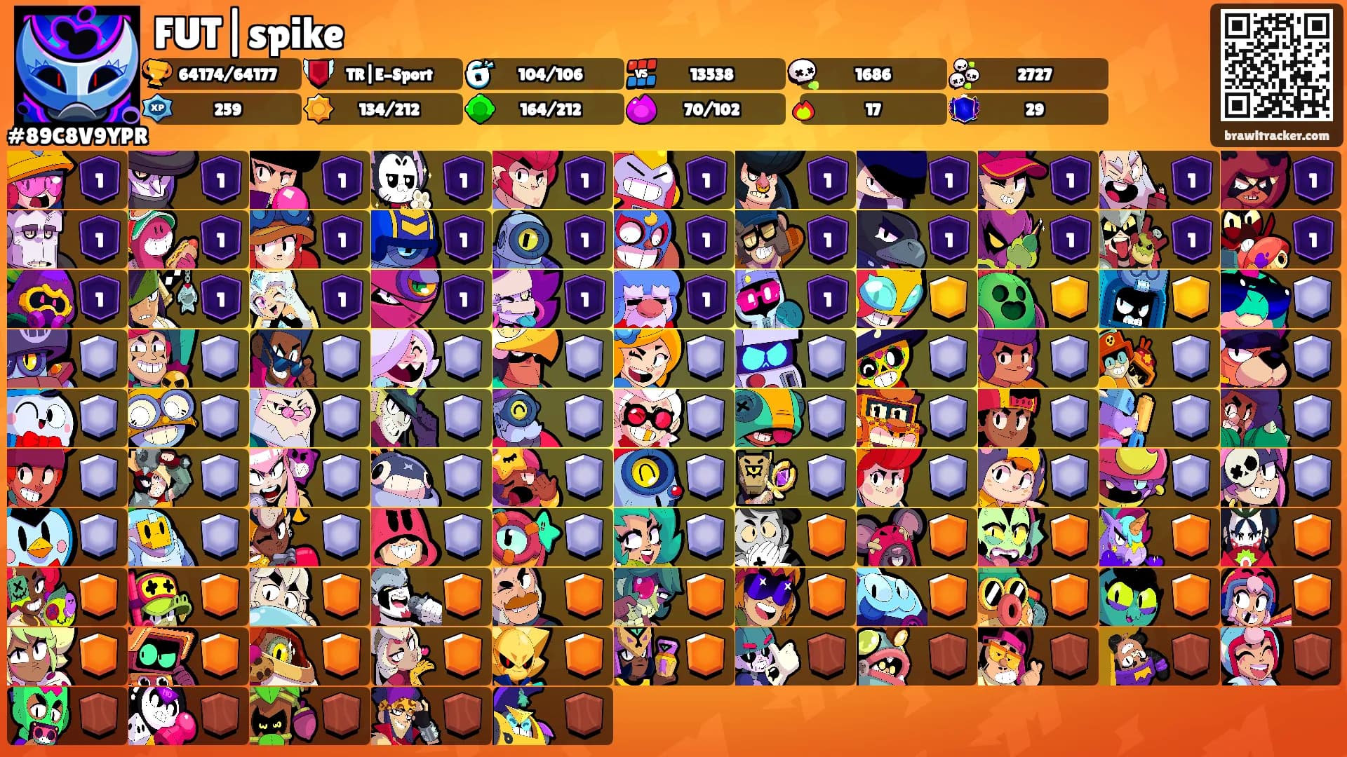 FUT|spike's Ranks