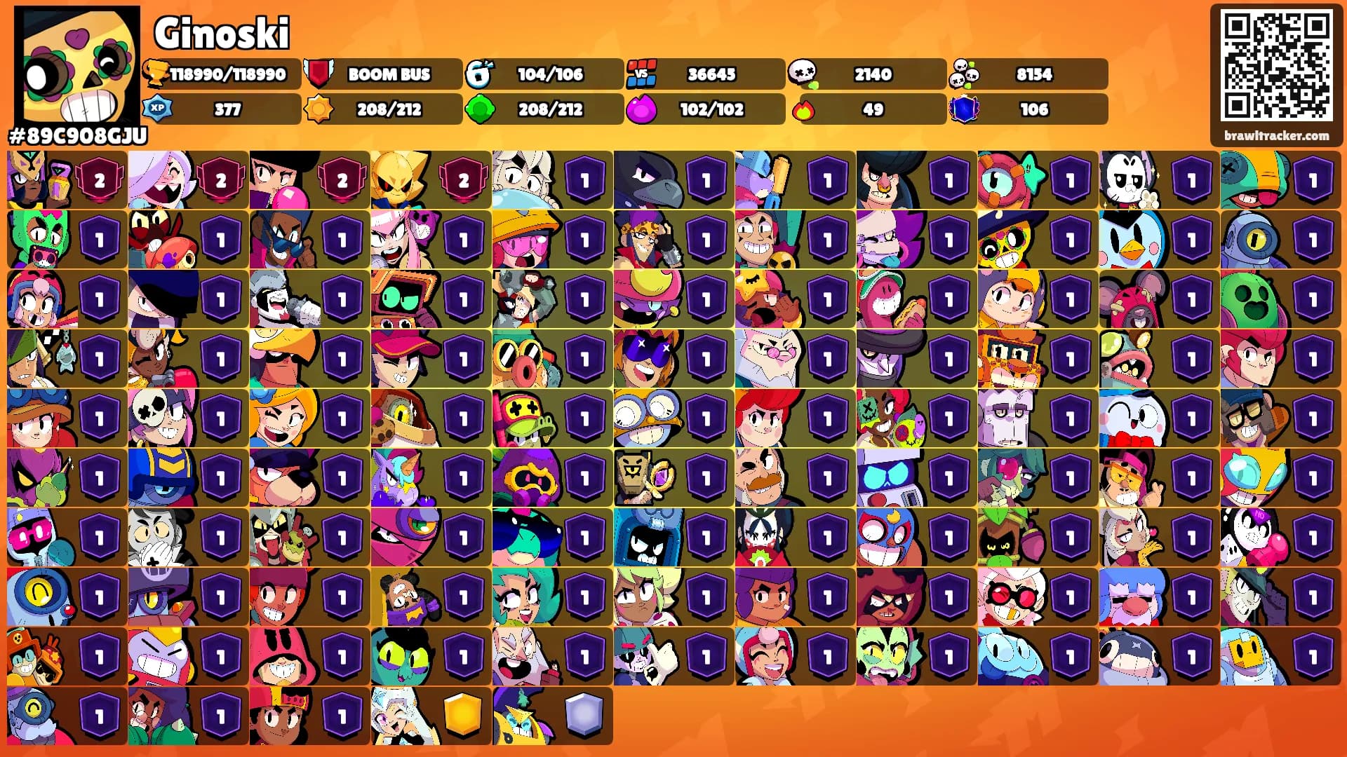 Ginoski's Ranks