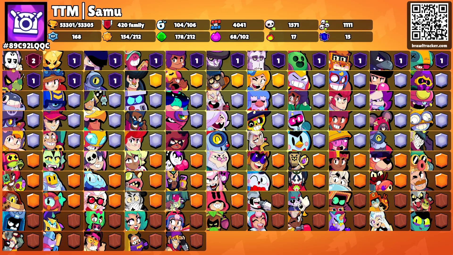 TTM|Samu's Ranks