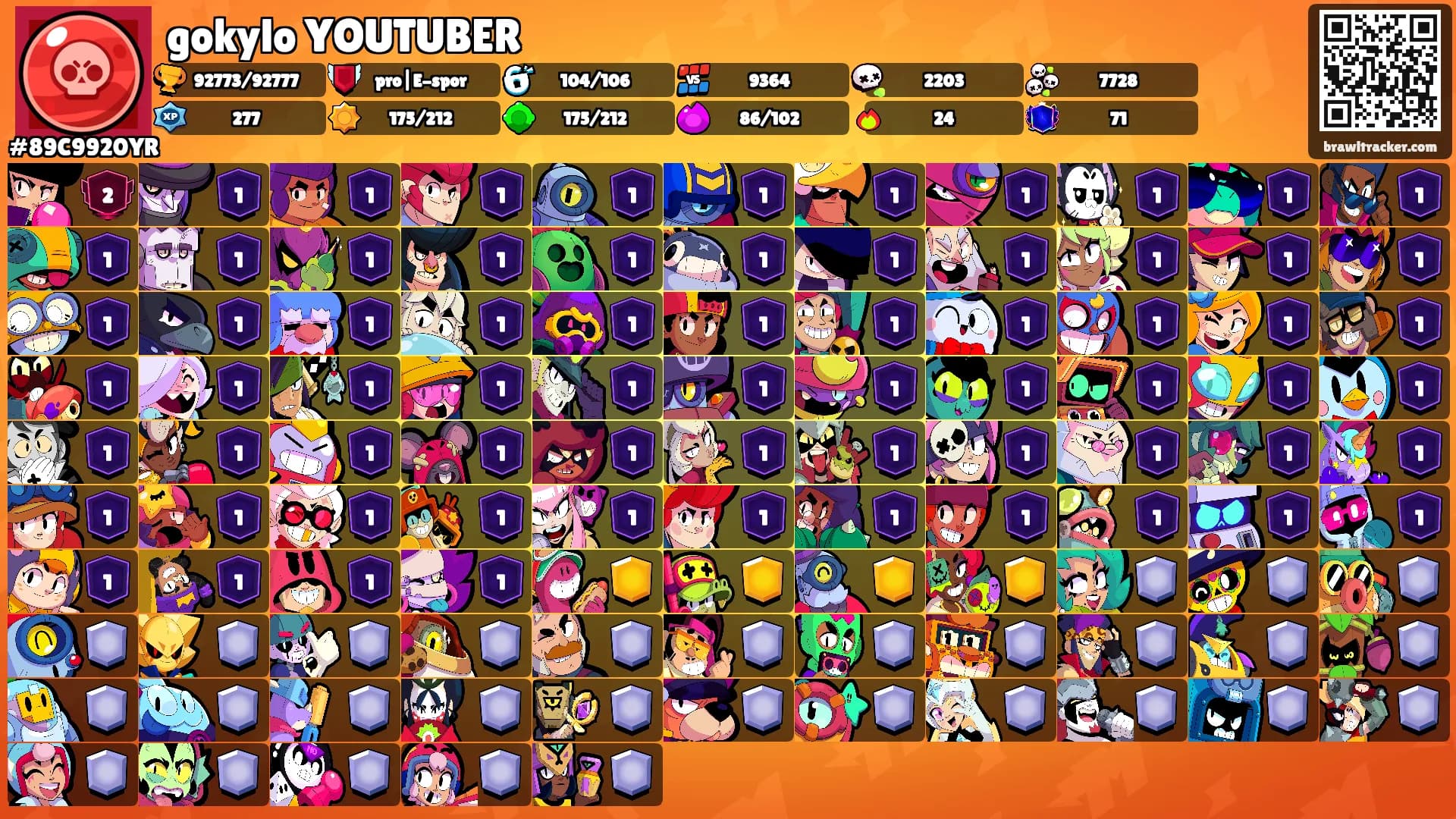gokylo YOUTUBER's Ranks