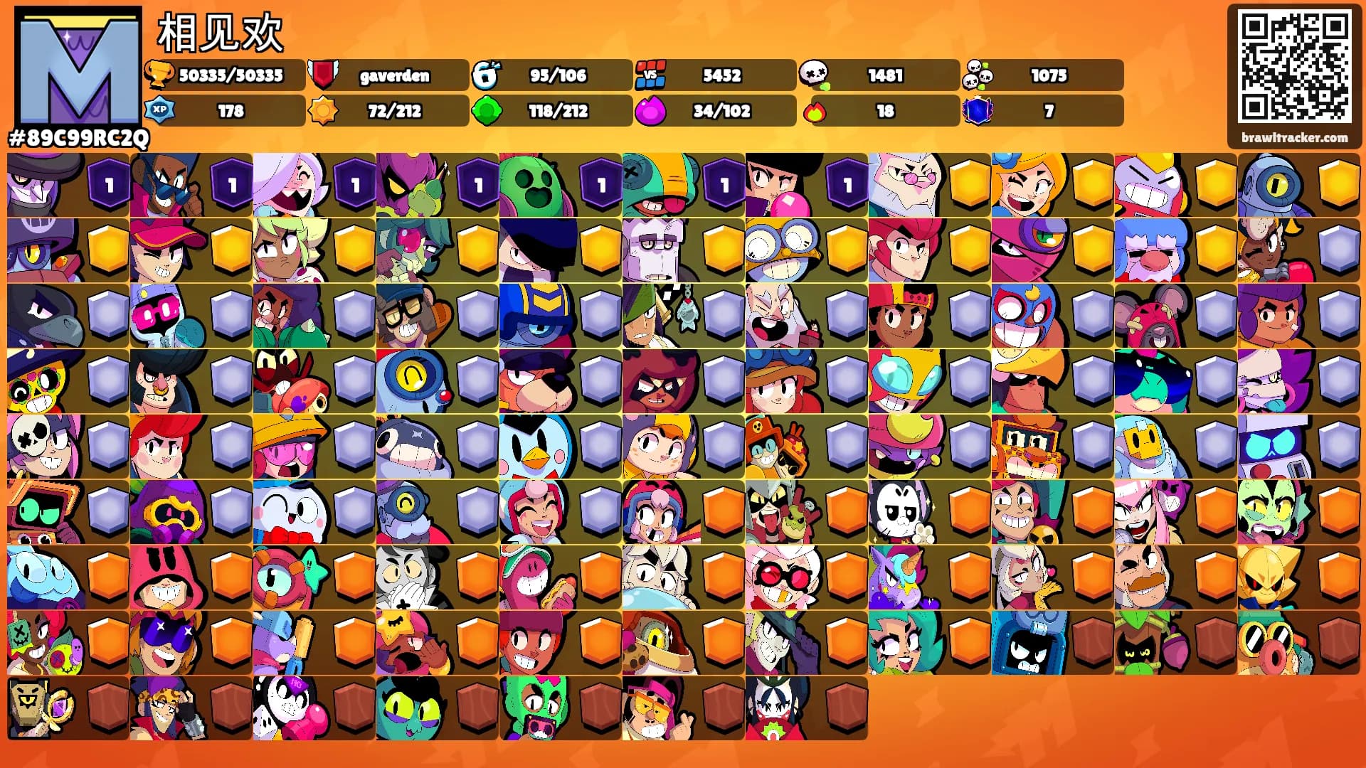 相见欢's Ranks