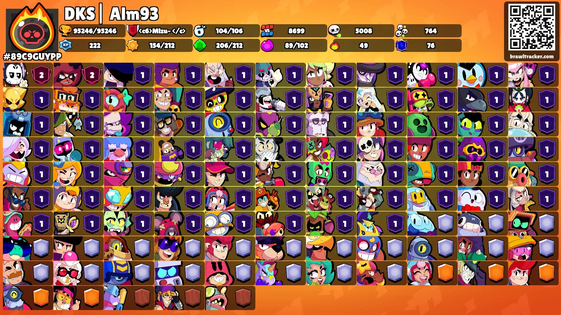 DKS| Alm93's Ranks