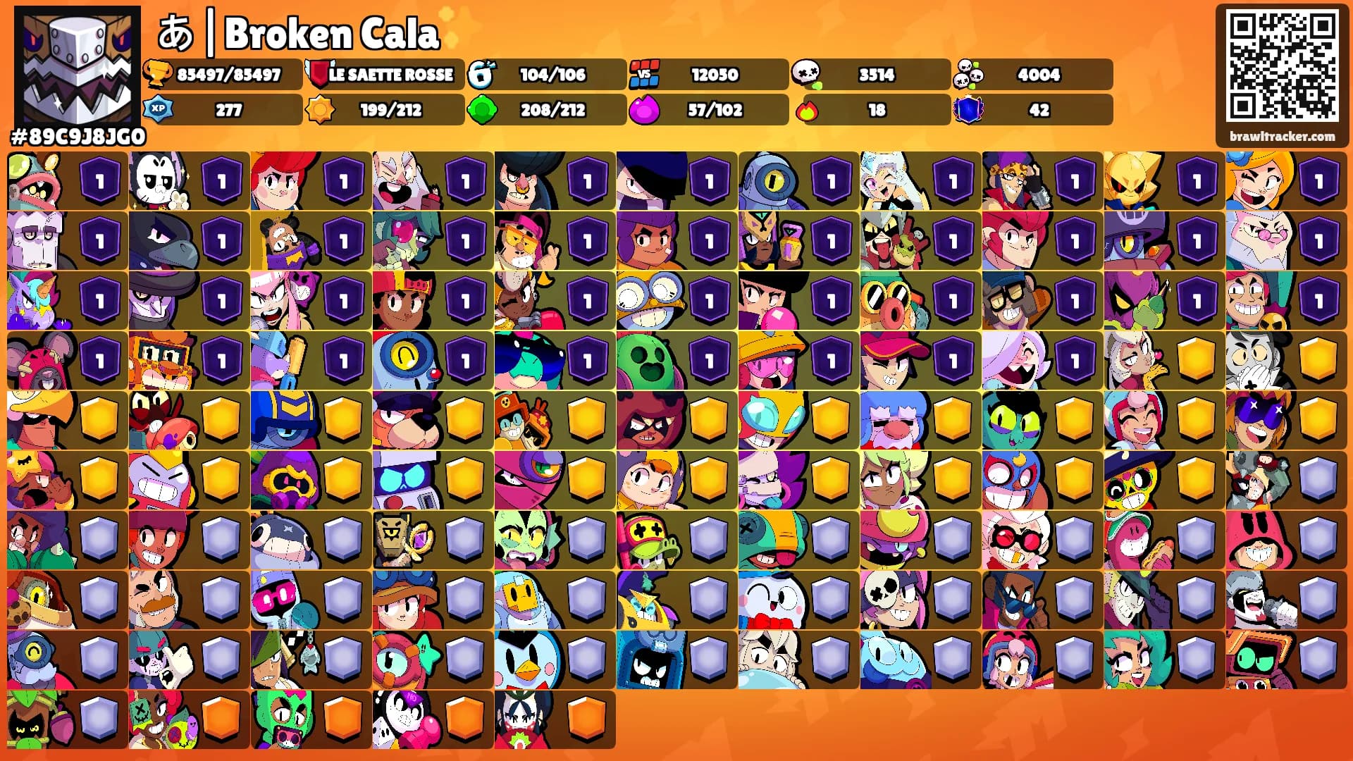 あ|Broken Cala✨'s Ranks