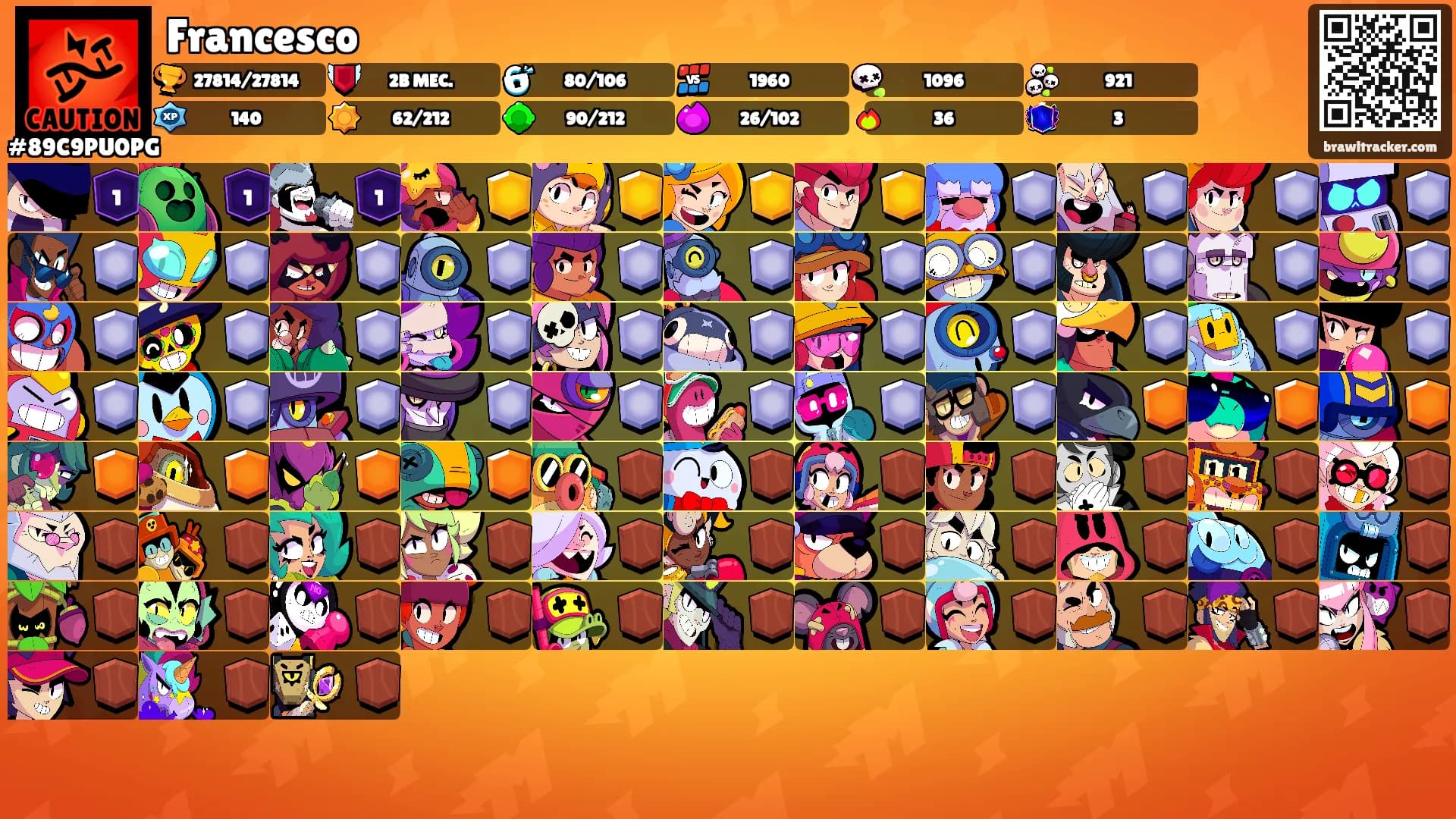 Francesco's Ranks
