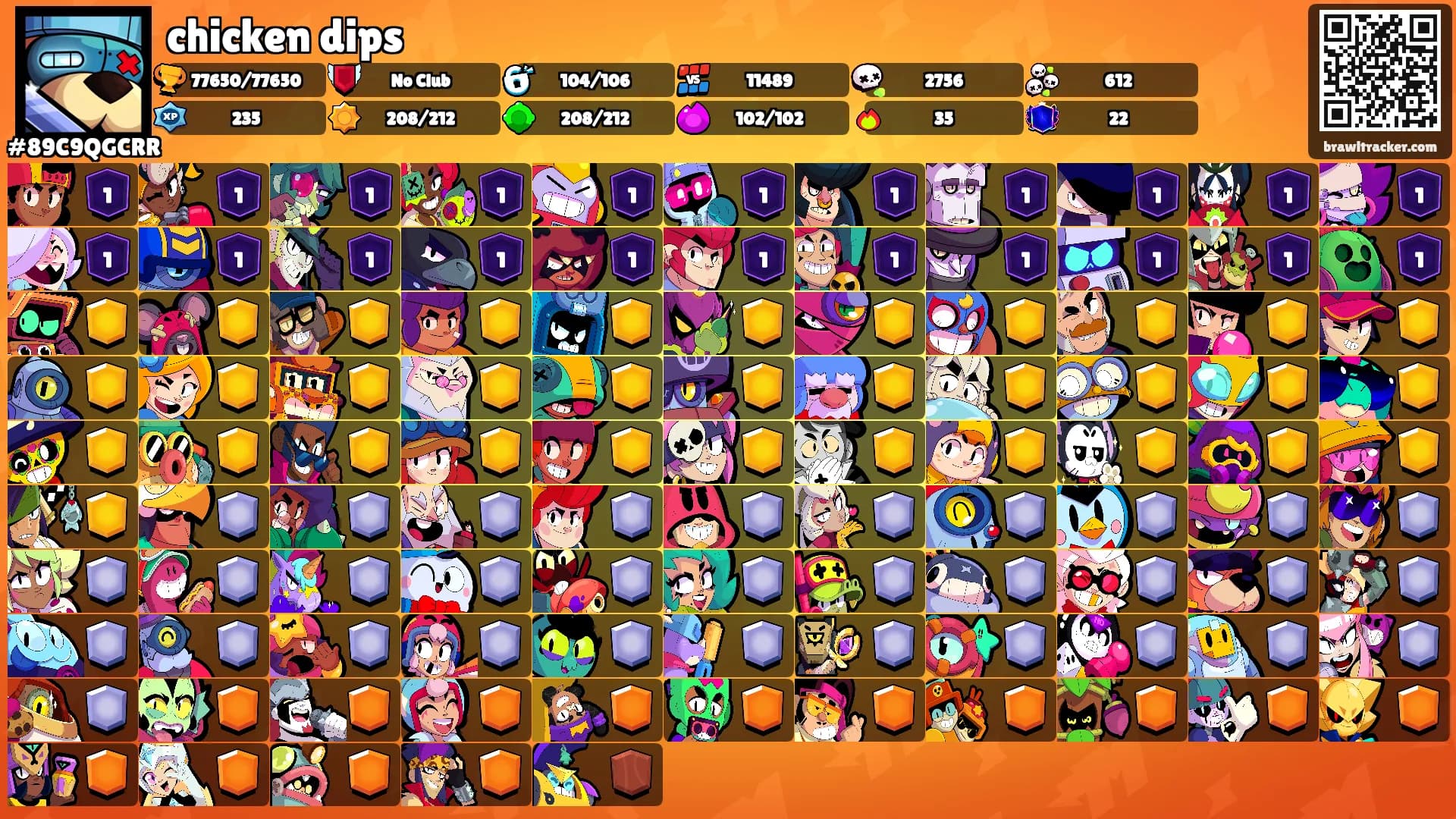 chicken dips's Ranks