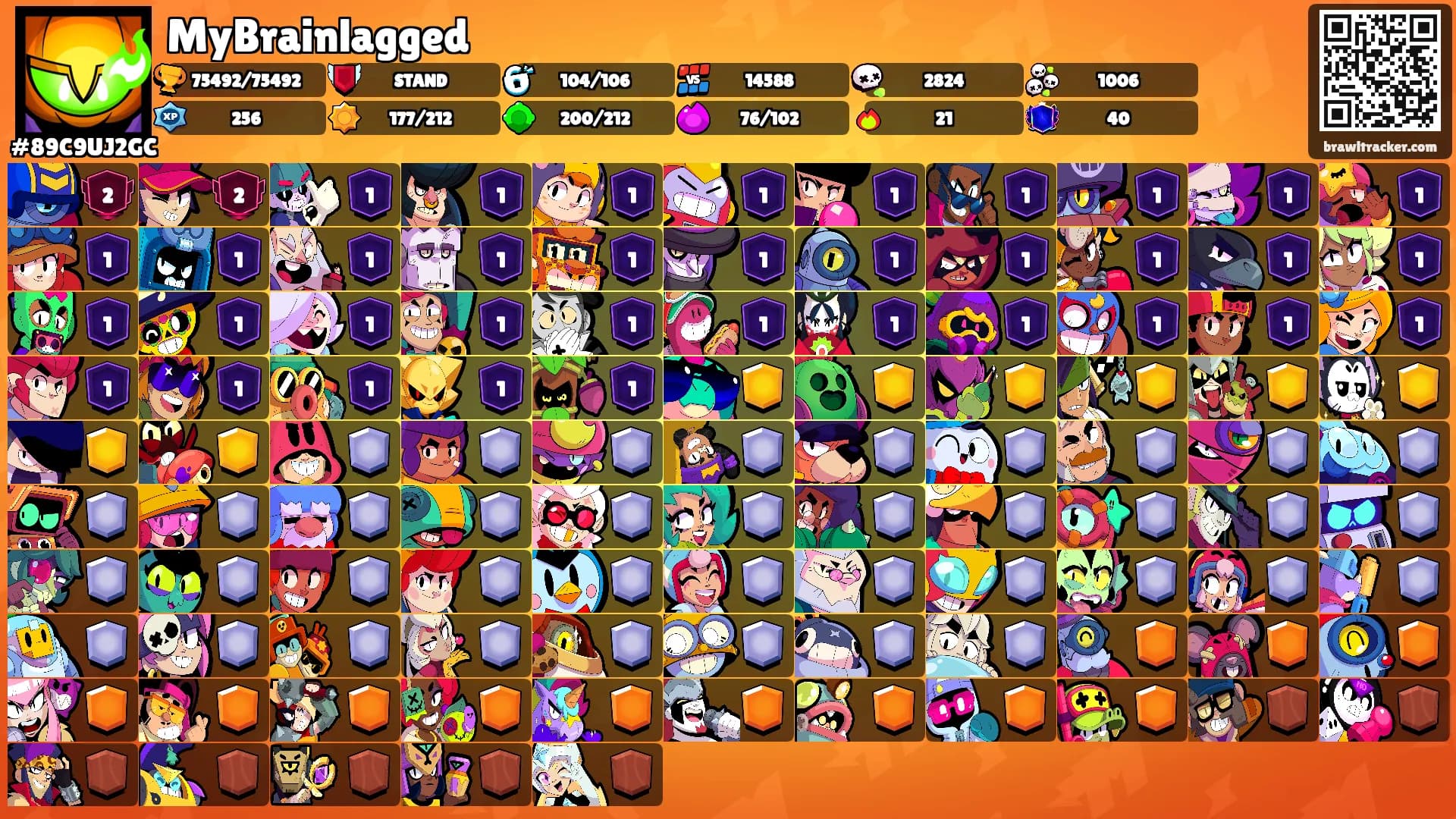 MyBrainlagged's Ranks