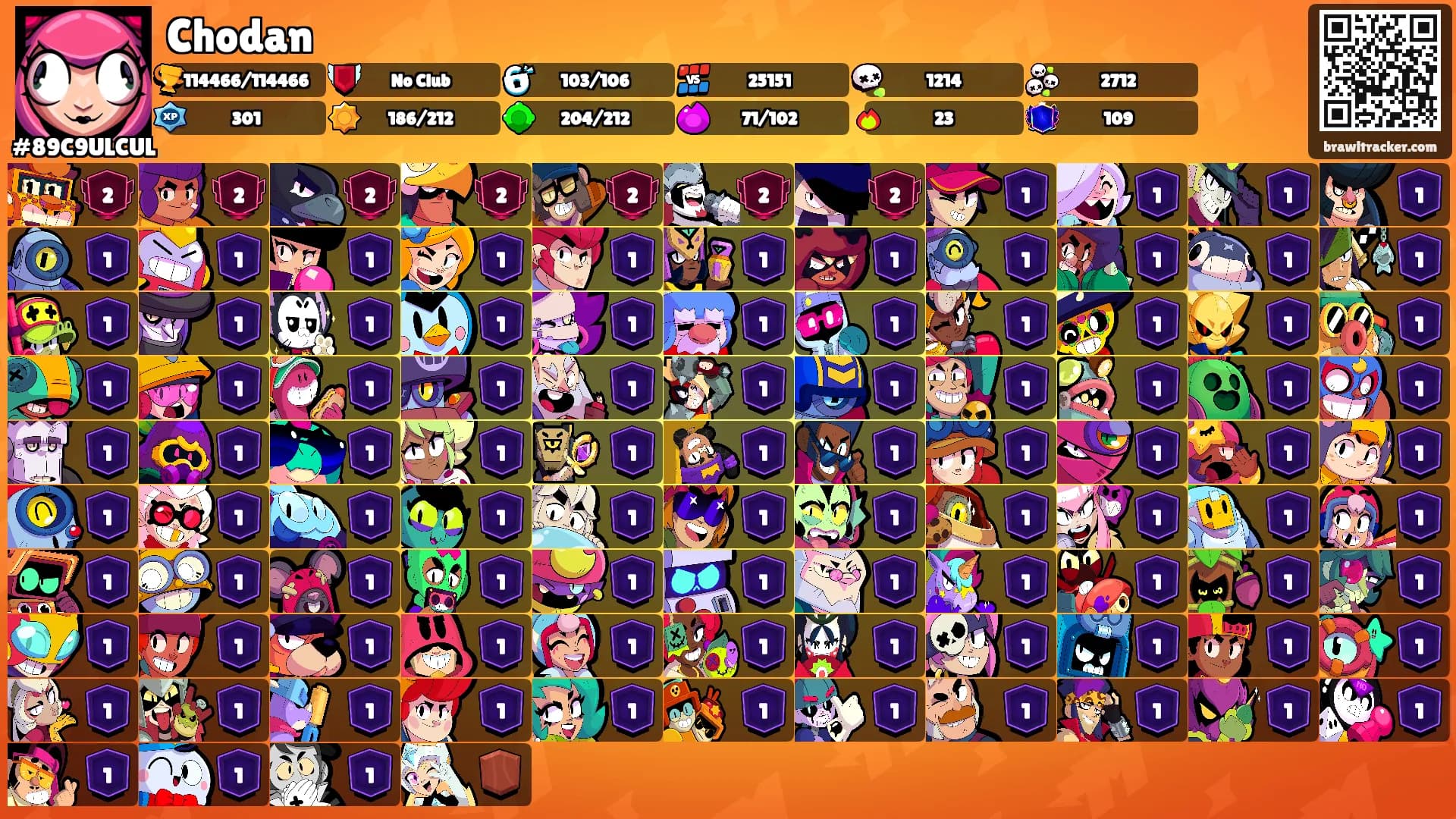 Chodan's Ranks