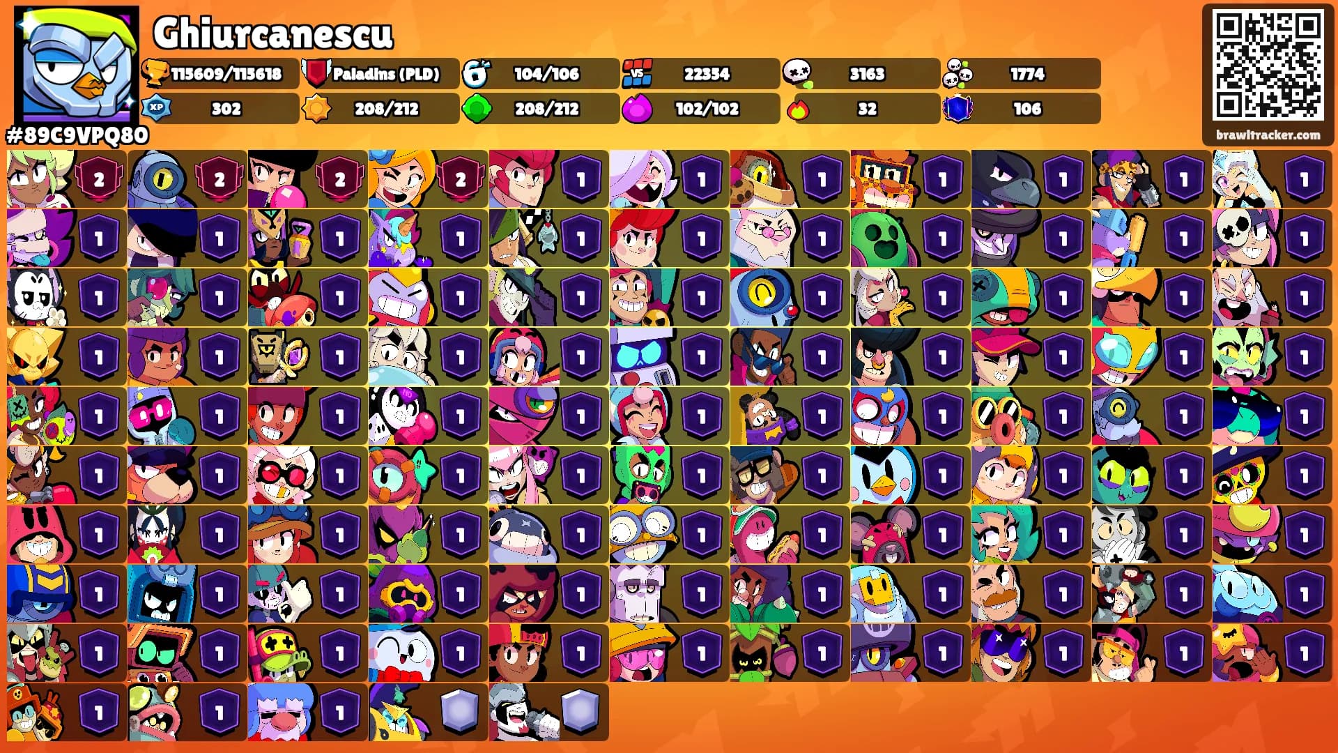 Ghiurcanescu's Ranks