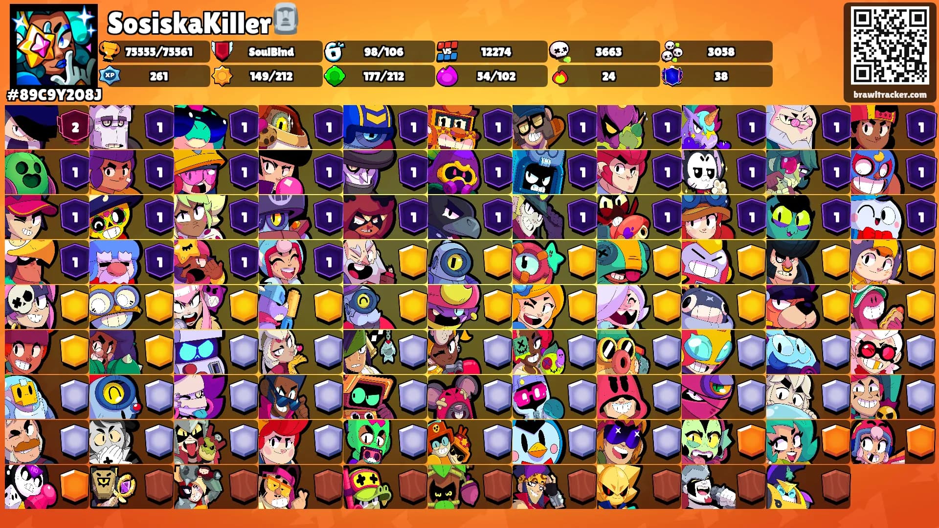 SosiskaKiller🗿's Ranks