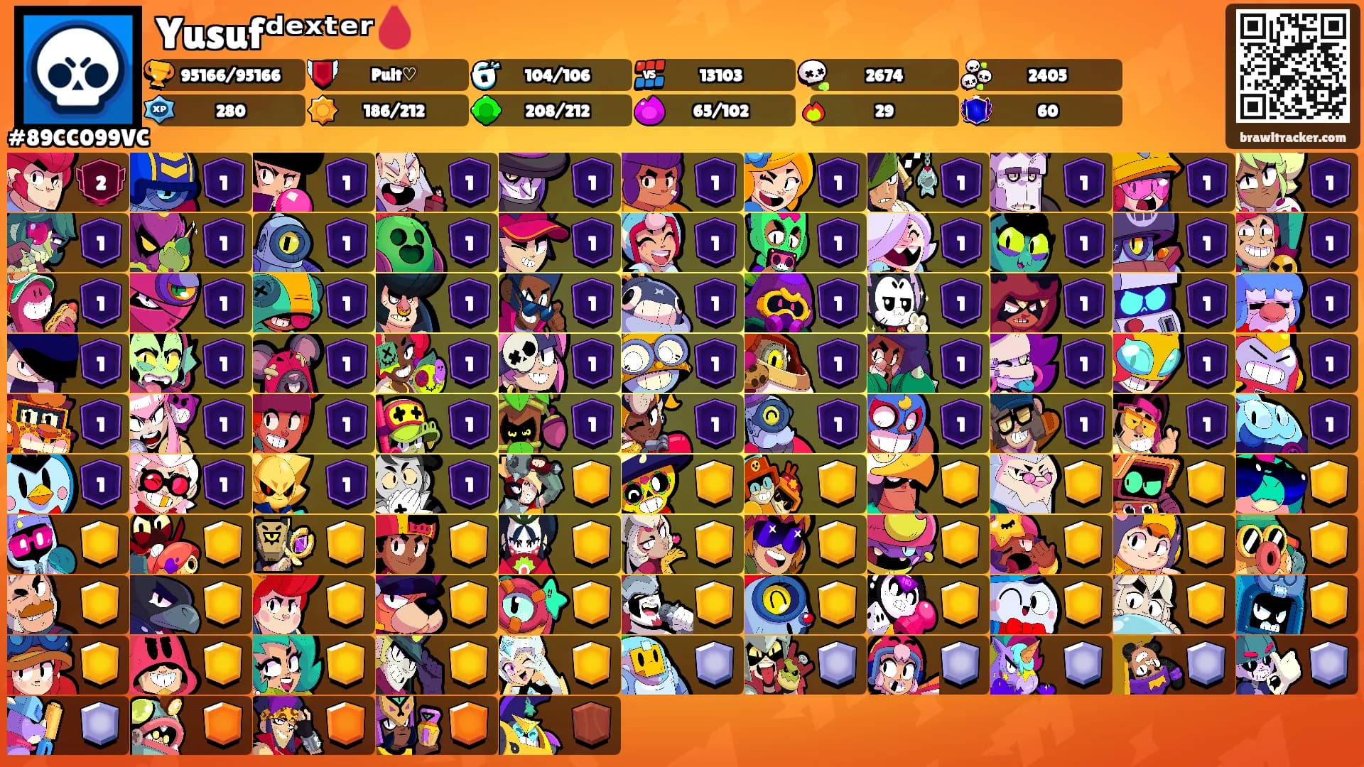 Yusufᵈᵉˣᵗᵉʳ🩸's Ranks