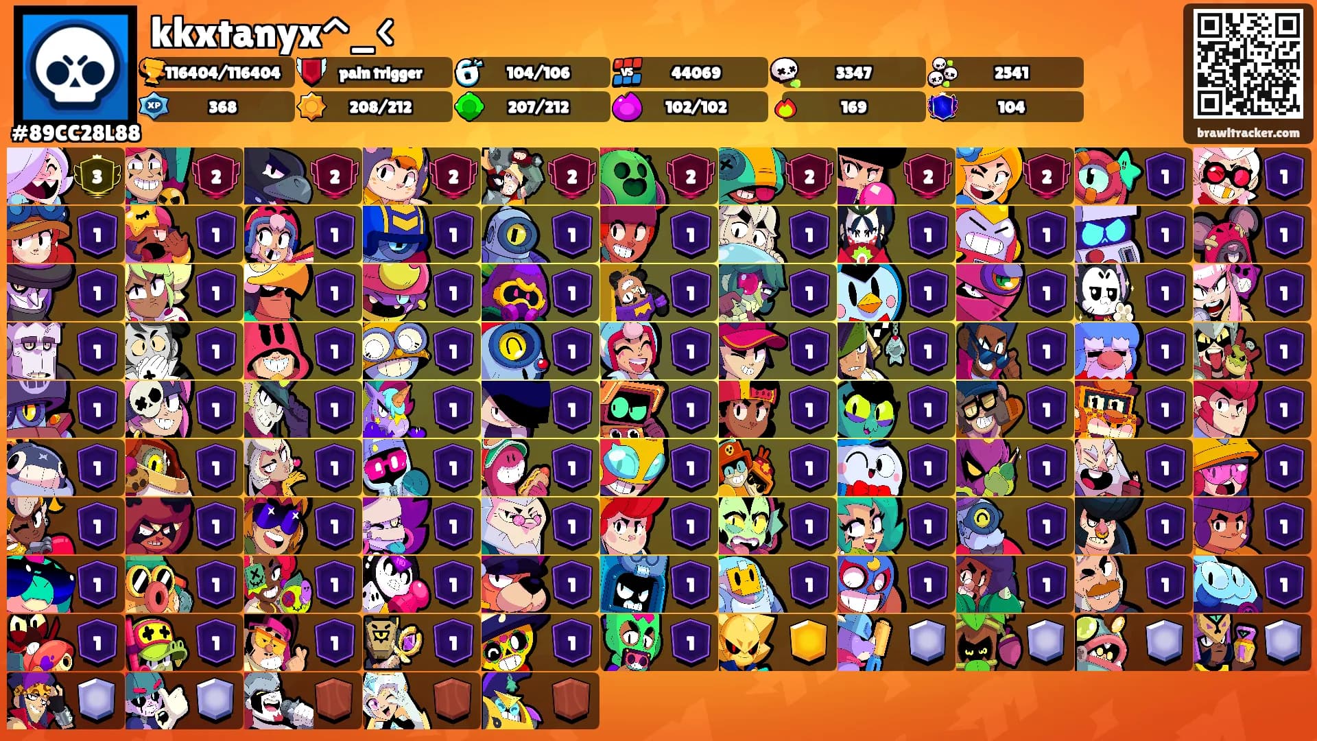kkxtanyx^_<'s Ranks