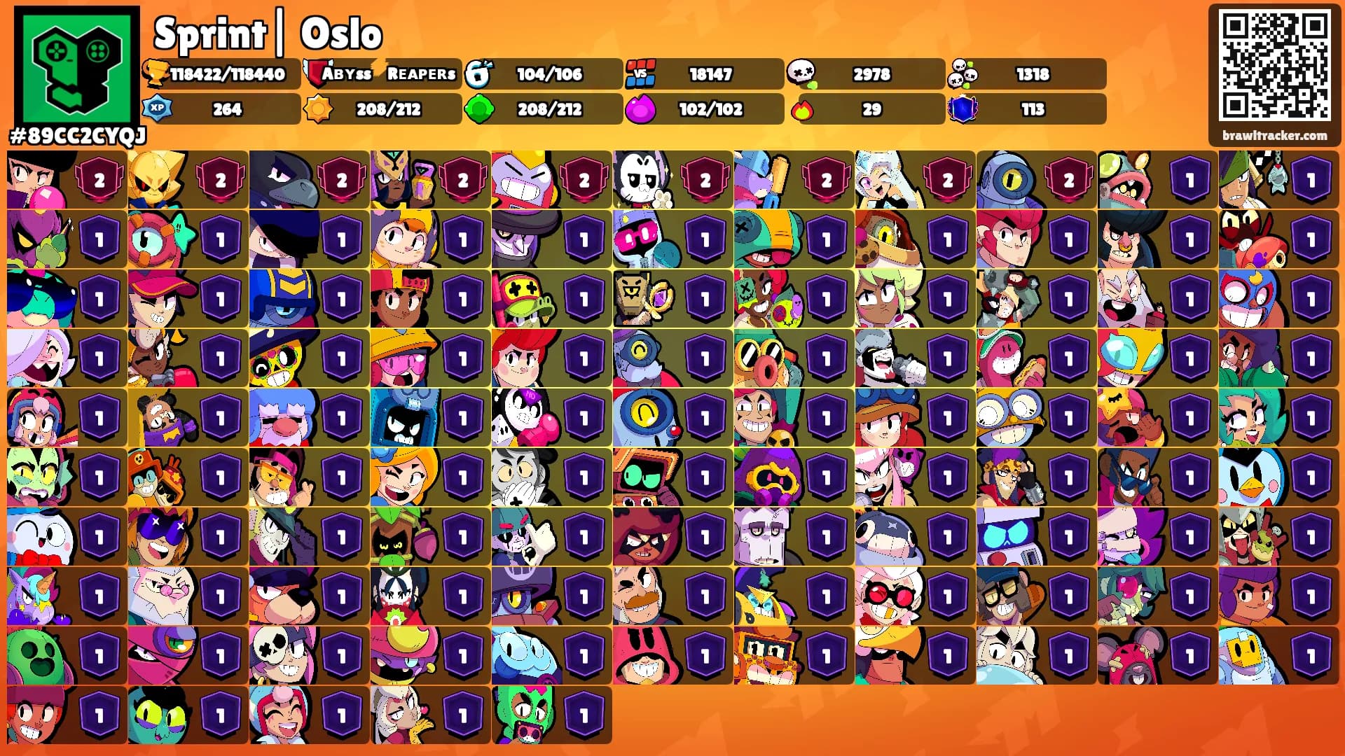 Sprint| Oslo's Ranks