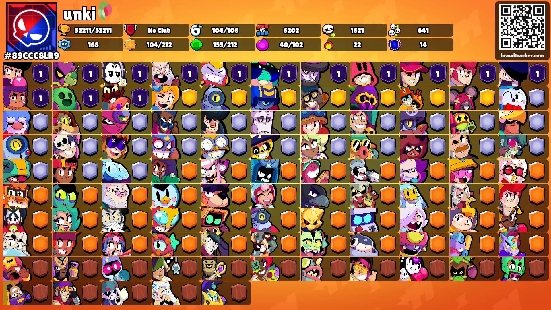 unki🥀's Ranks